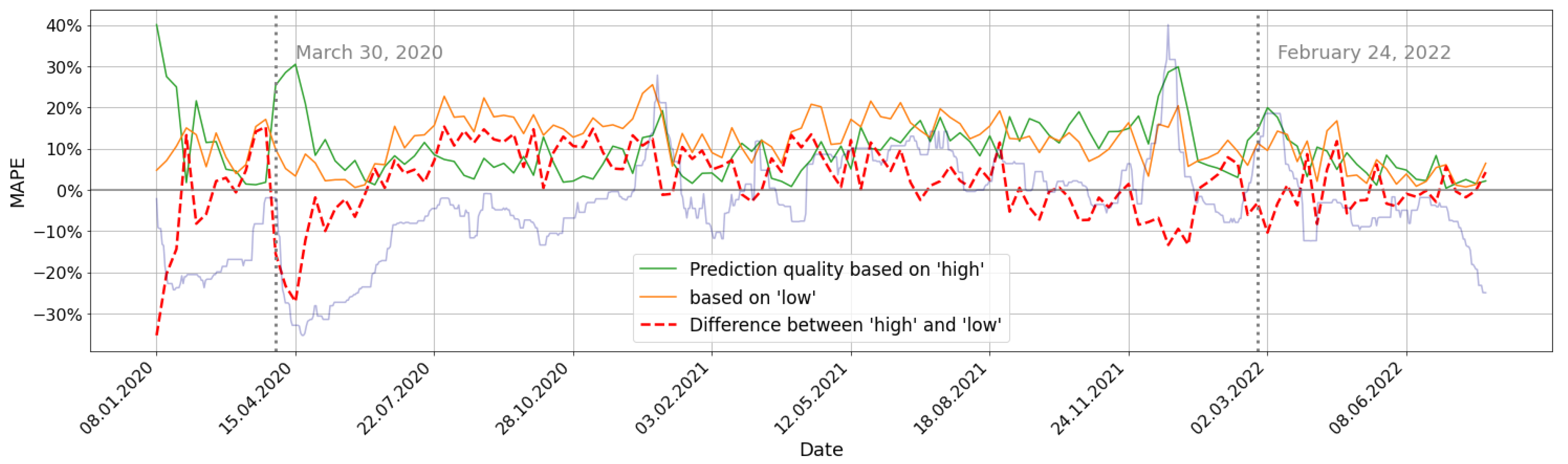 Engproc 39 00061 g008 Engproc 39 00061 g008