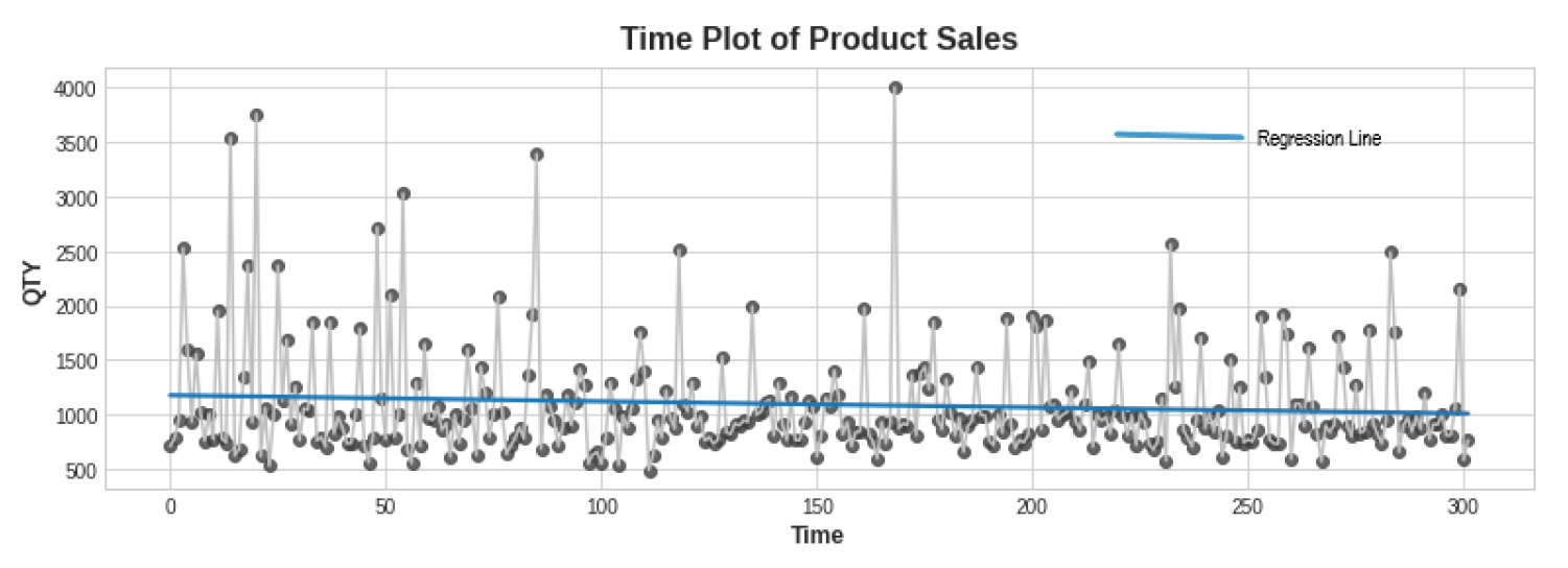 Engproc 39 00063 g002