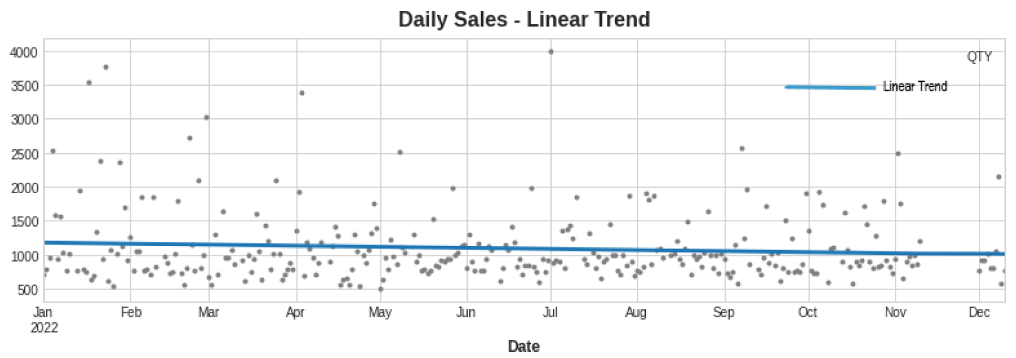 Engproc 39 00063 g004