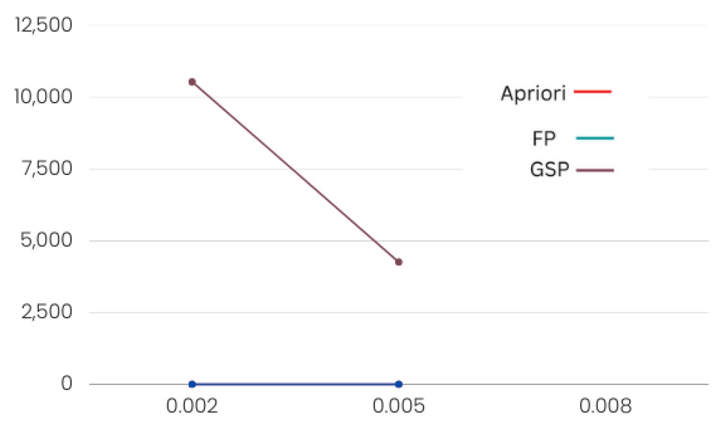 Engproc 39 00063 g008