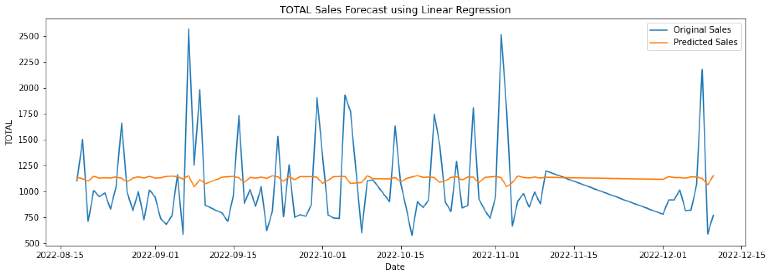 Engproc 39 00063 g011