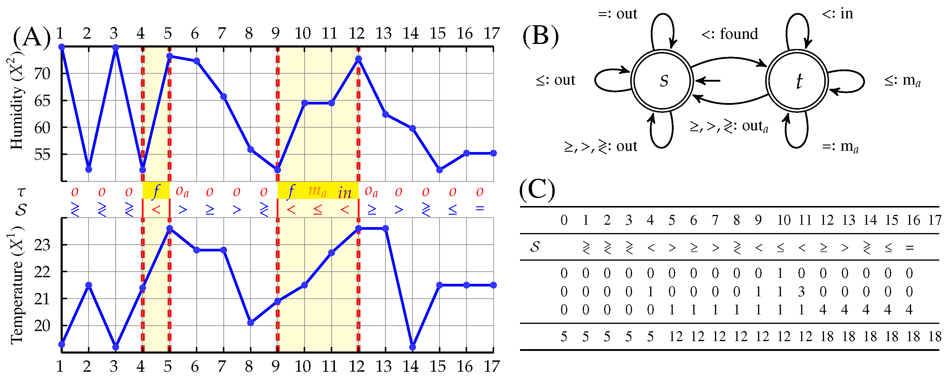Engproc 39 00065 g001