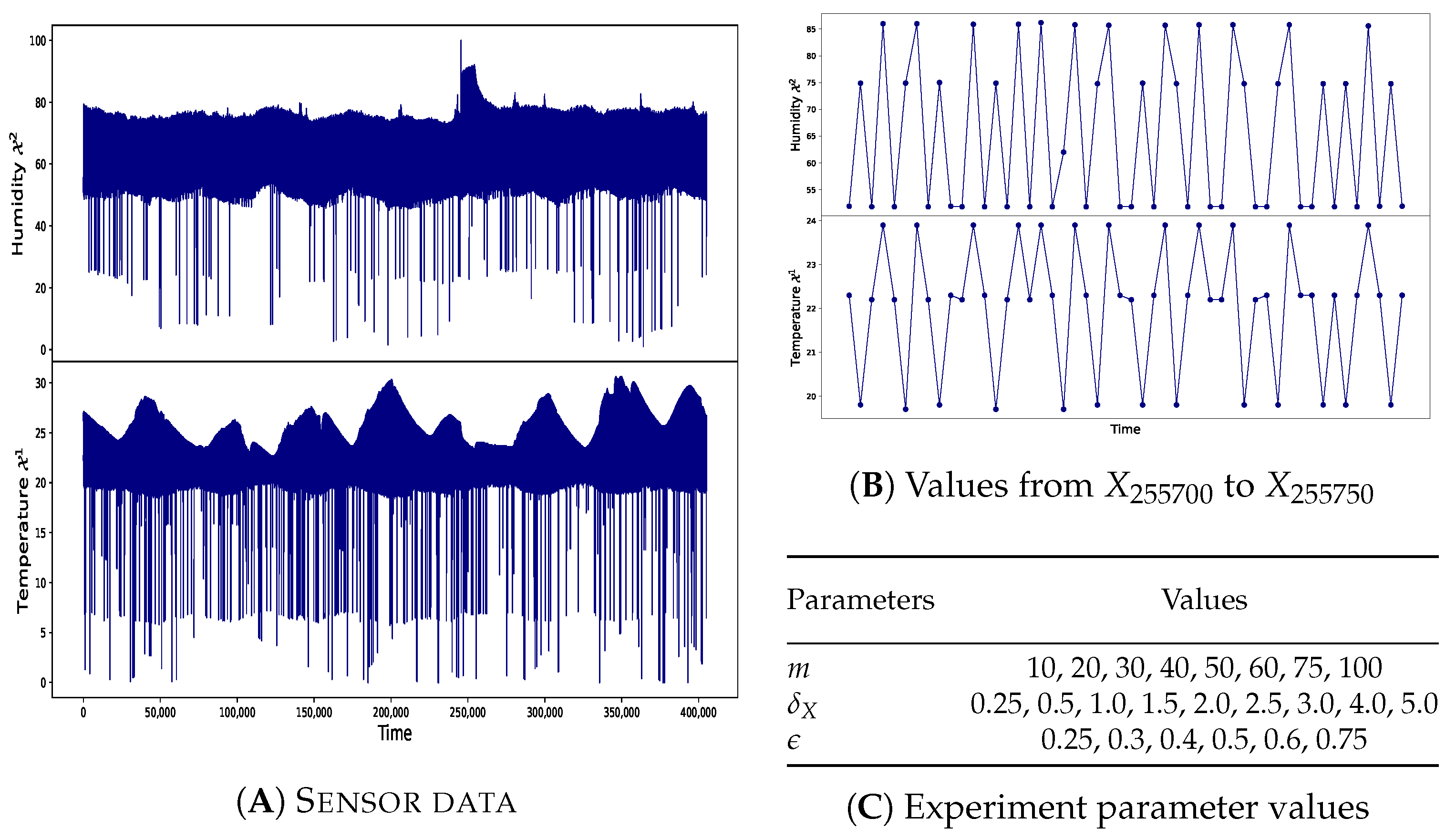 Engproc 39 00065 g002