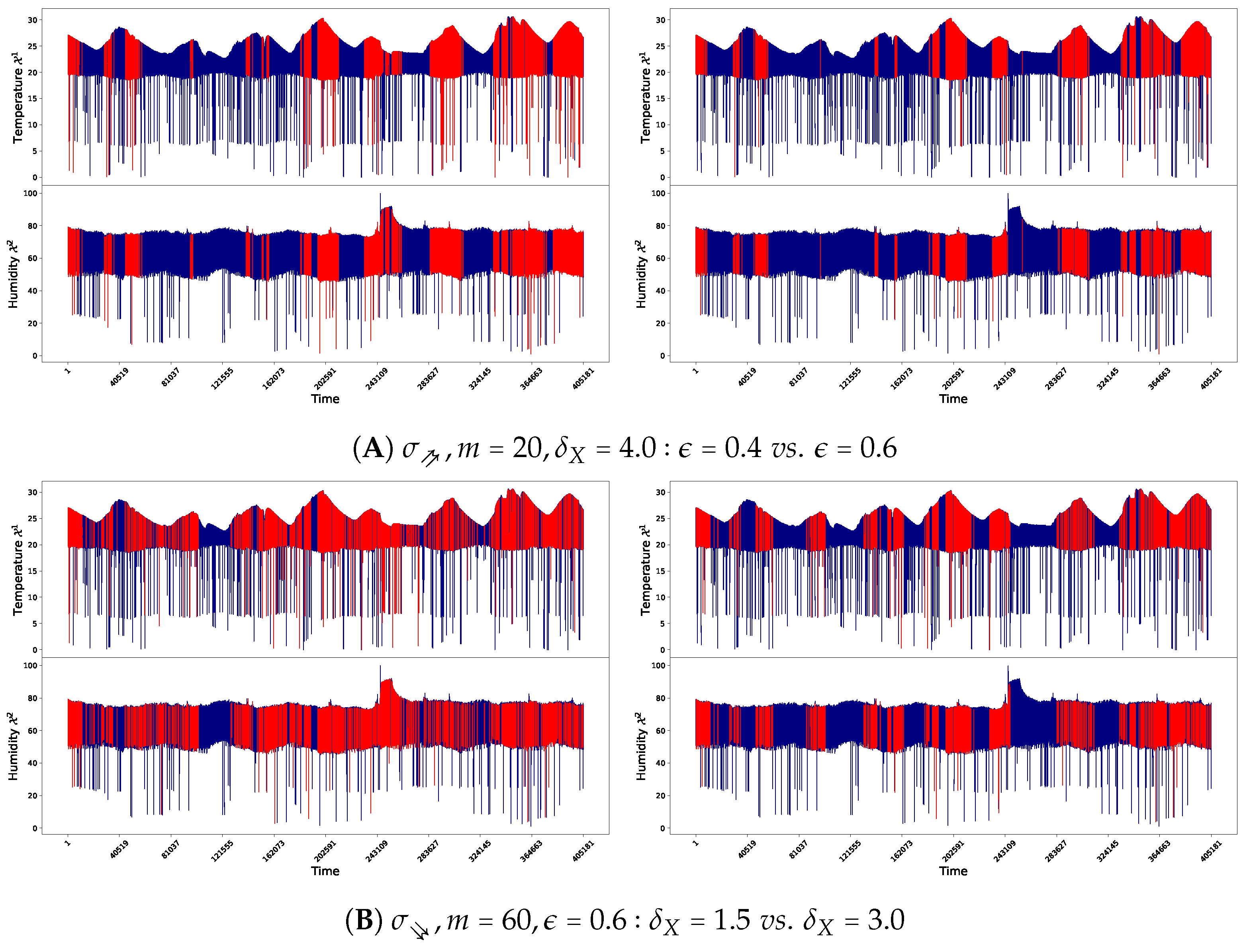 Engproc 39 00065 g003
