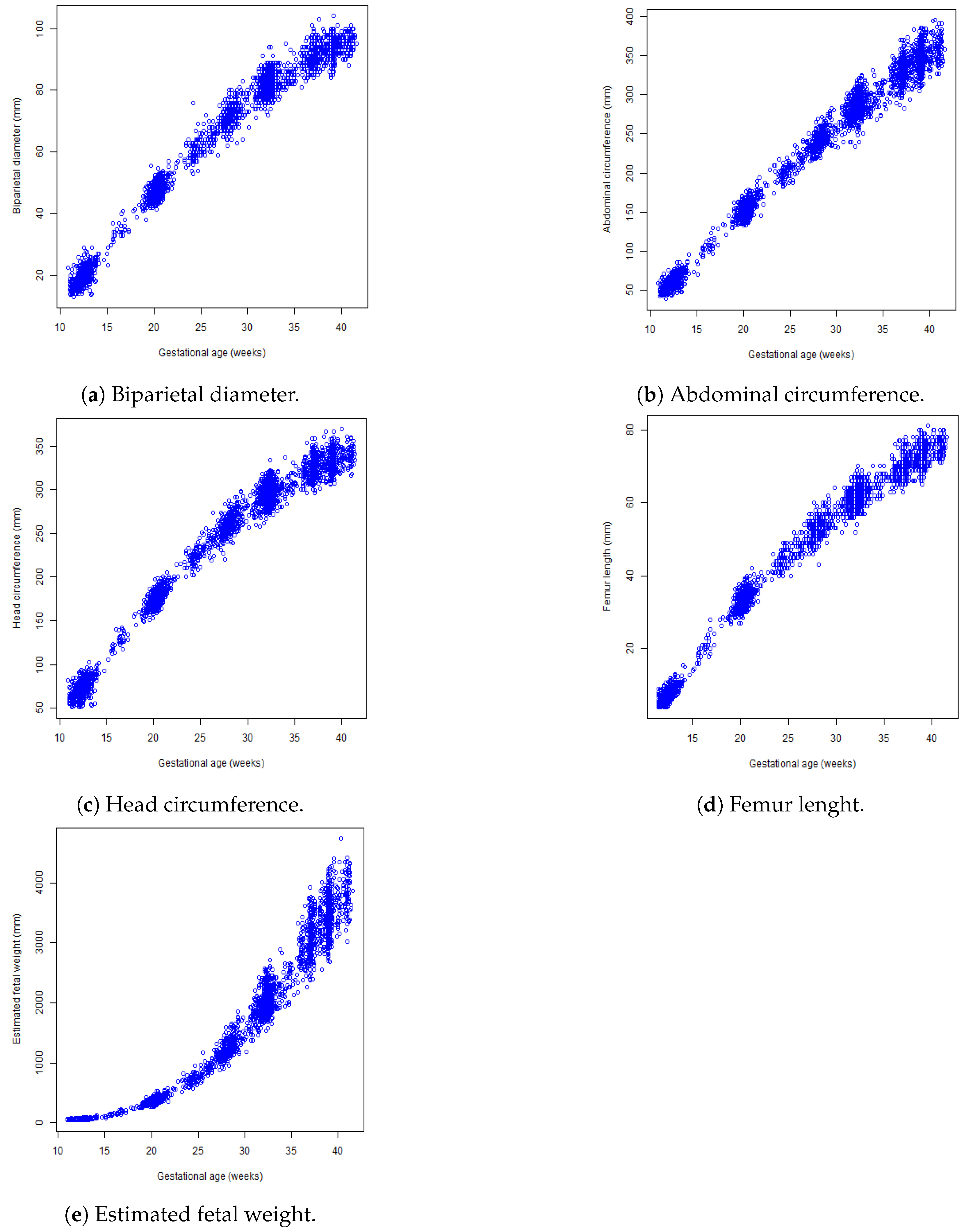 Engproc 39 00066 g002