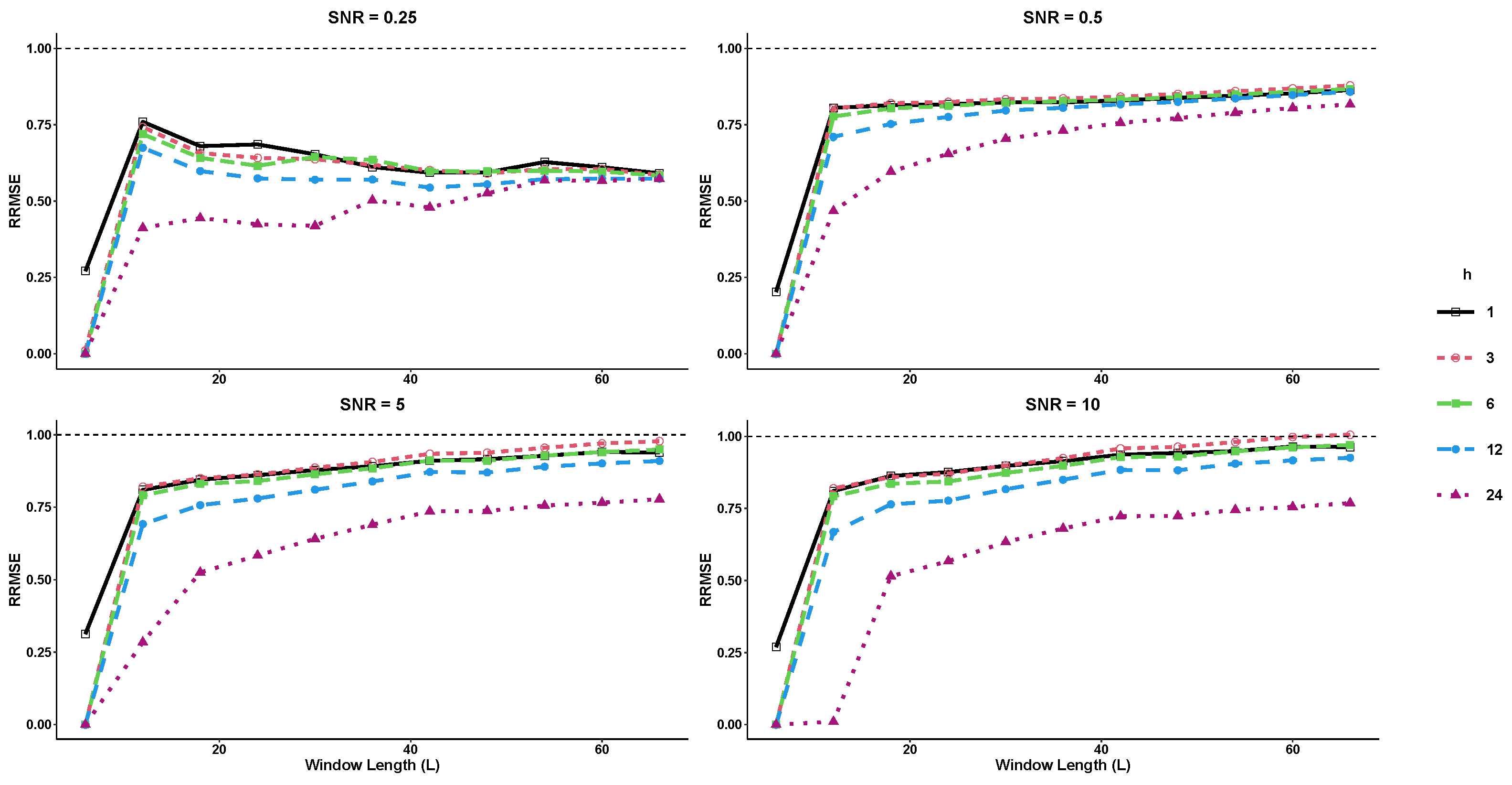 Engproc 39 00068 g001