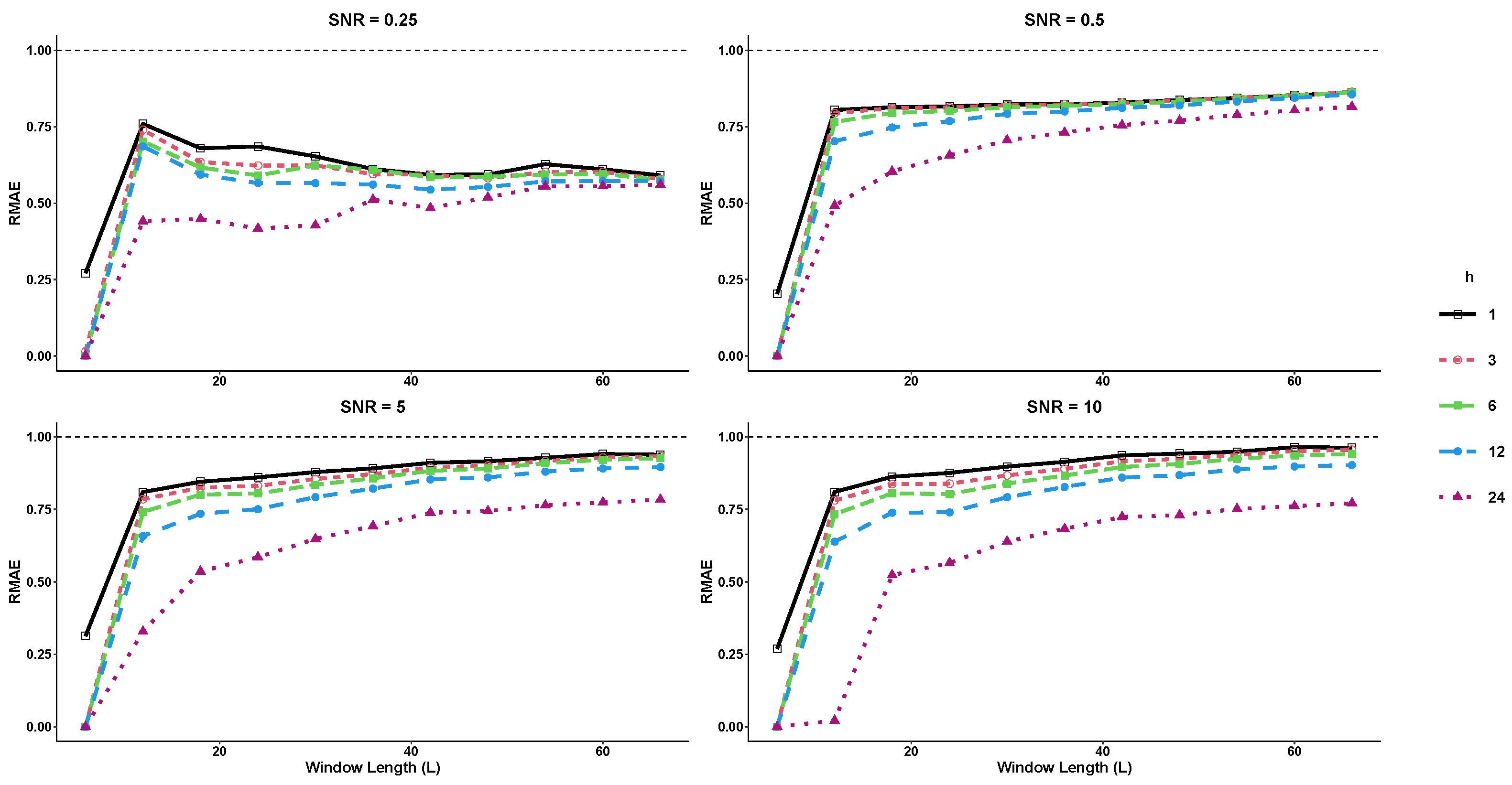 Engproc 39 00068 g002