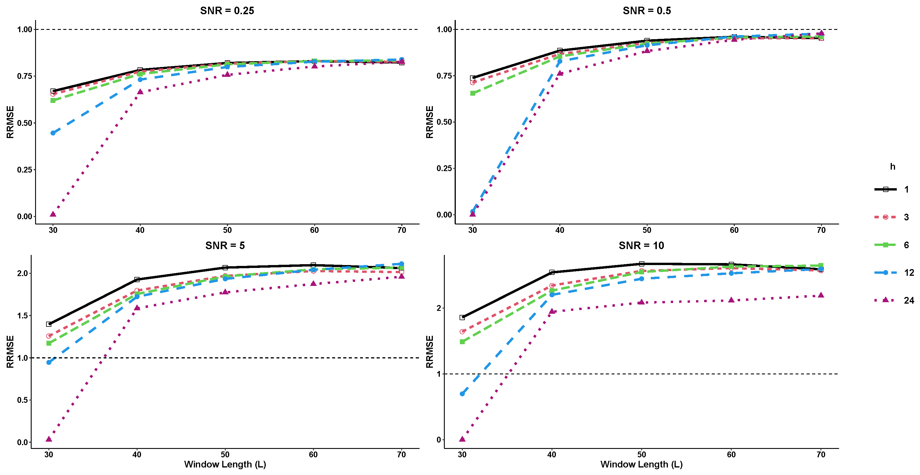 Engproc 39 00068 g003