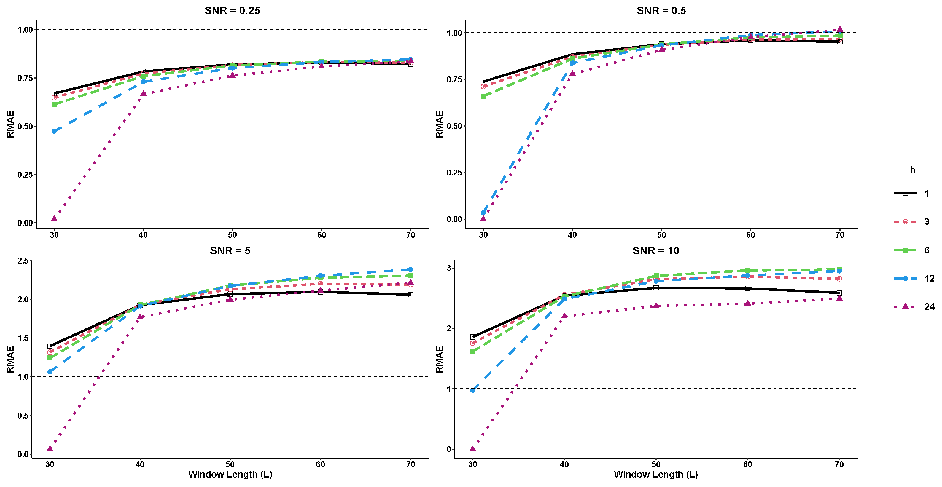 Engproc 39 00068 g004
