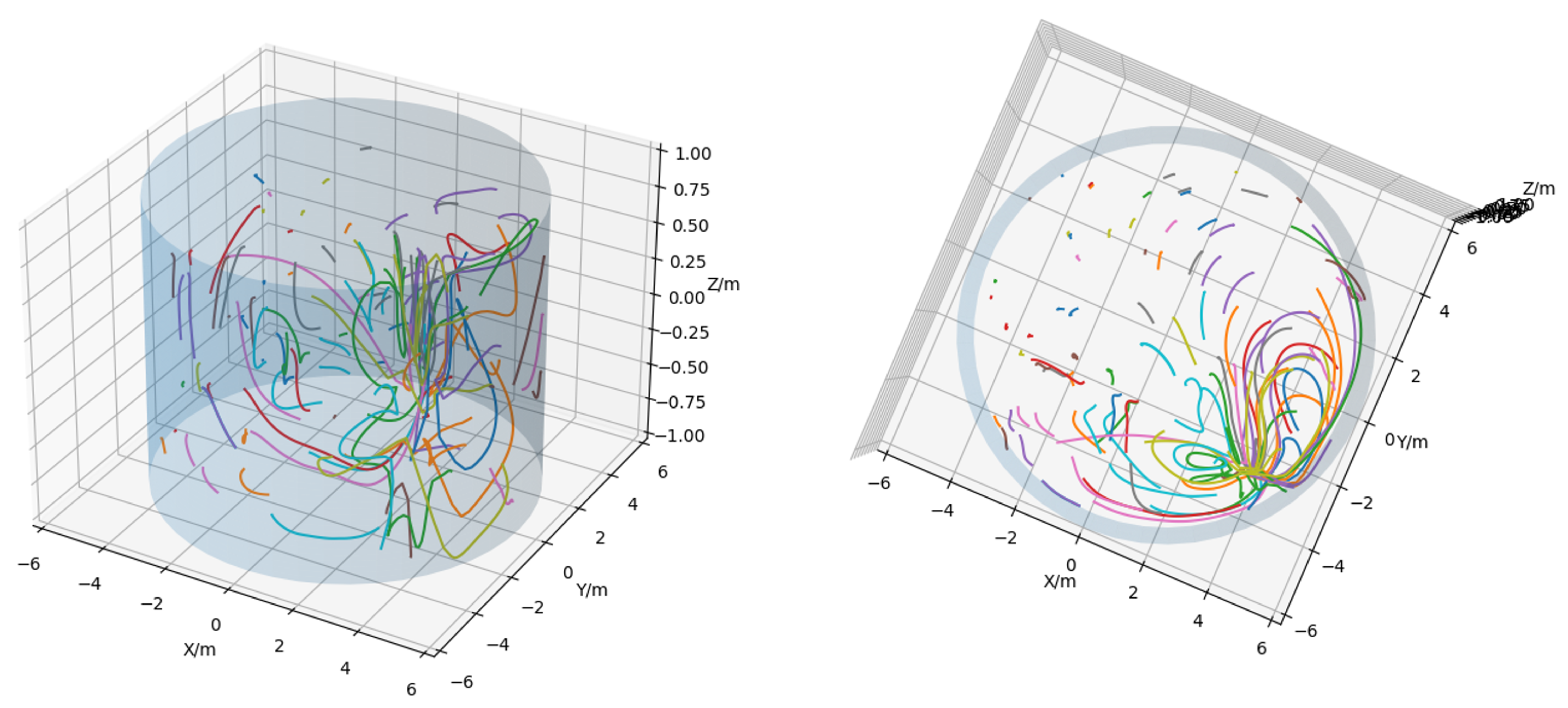 Engproc 39 00069 g004