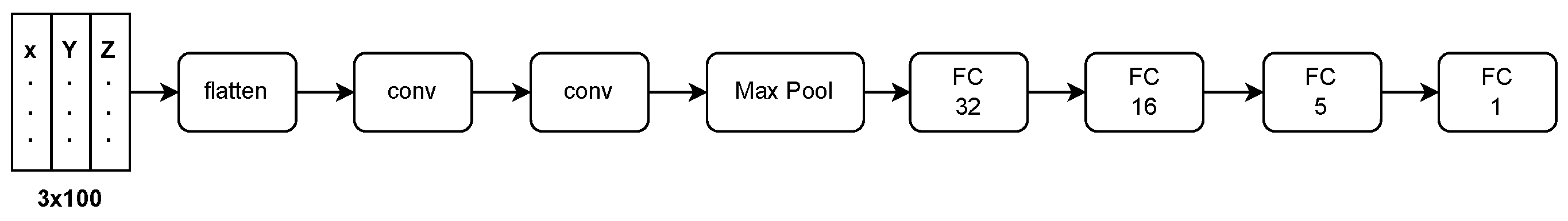 Engproc 39 00069 g006