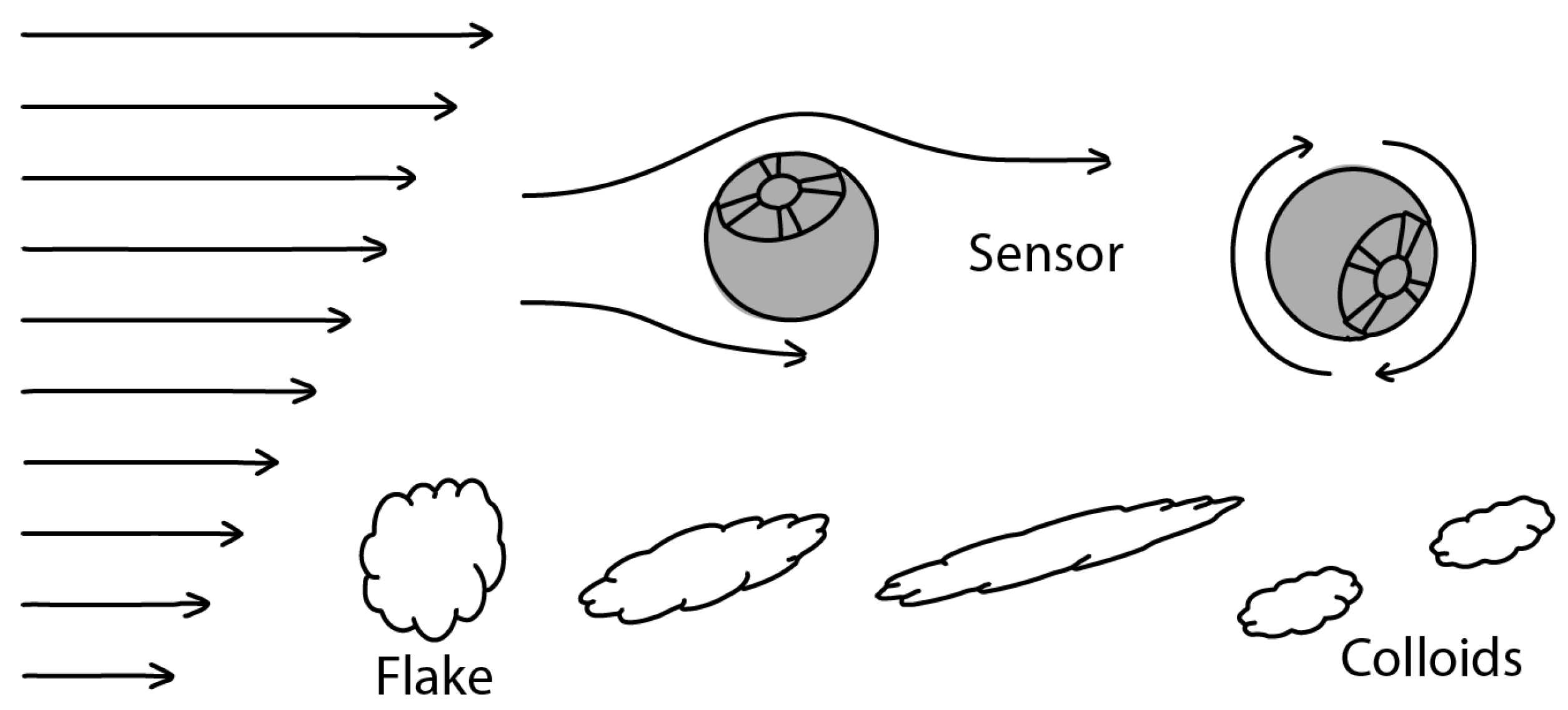 Engproc 39 00069 g010