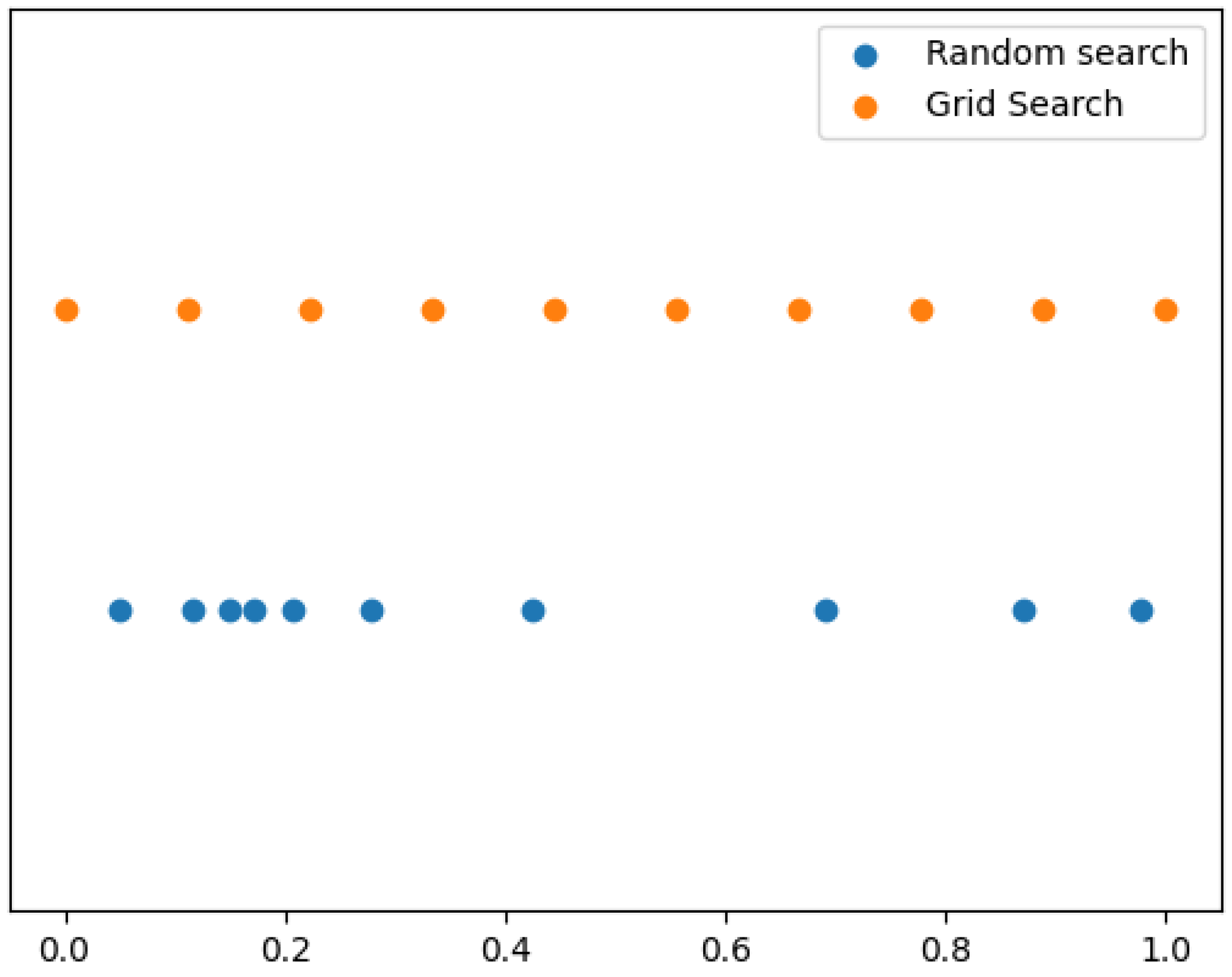 Engproc 39 00071 g001