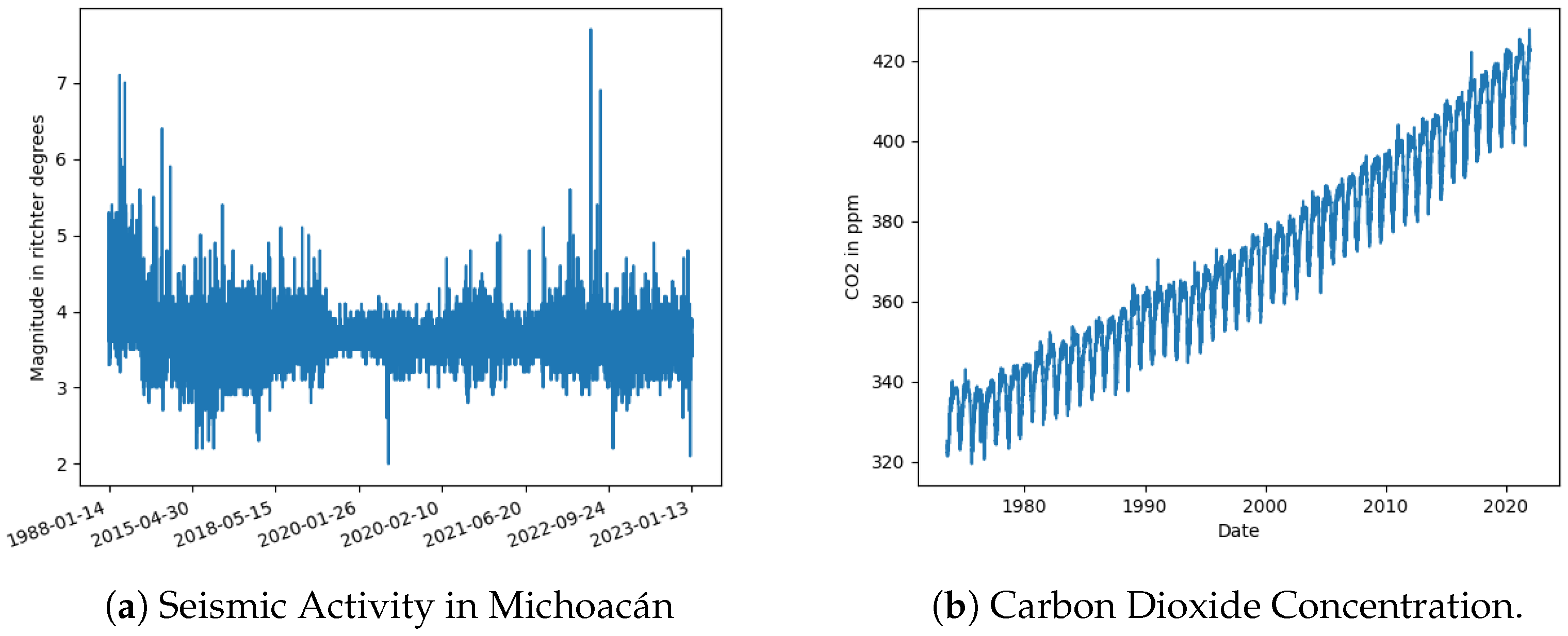 Engproc 39 00071 g004