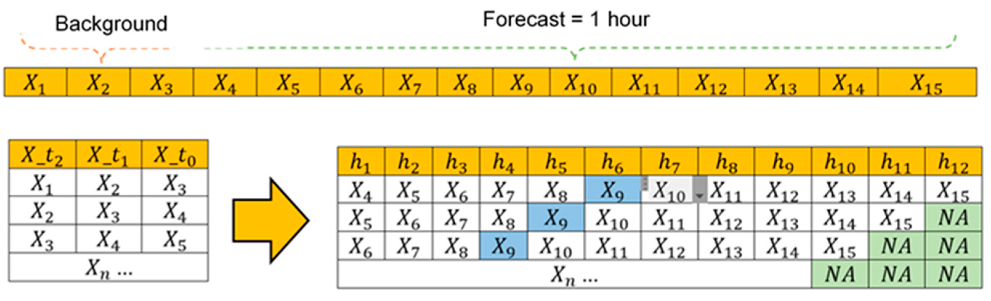 Engproc 39 00073 g003 Engproc 39 00073 g003