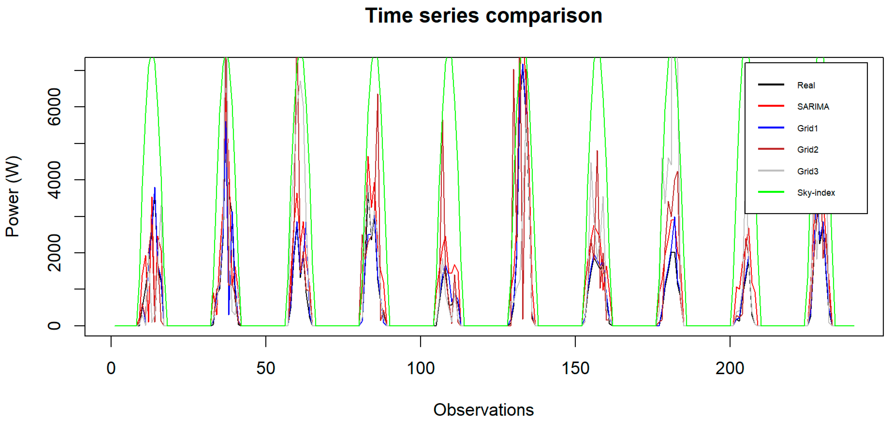 Engproc 39 00073 g004 Engproc 39 00073 g004