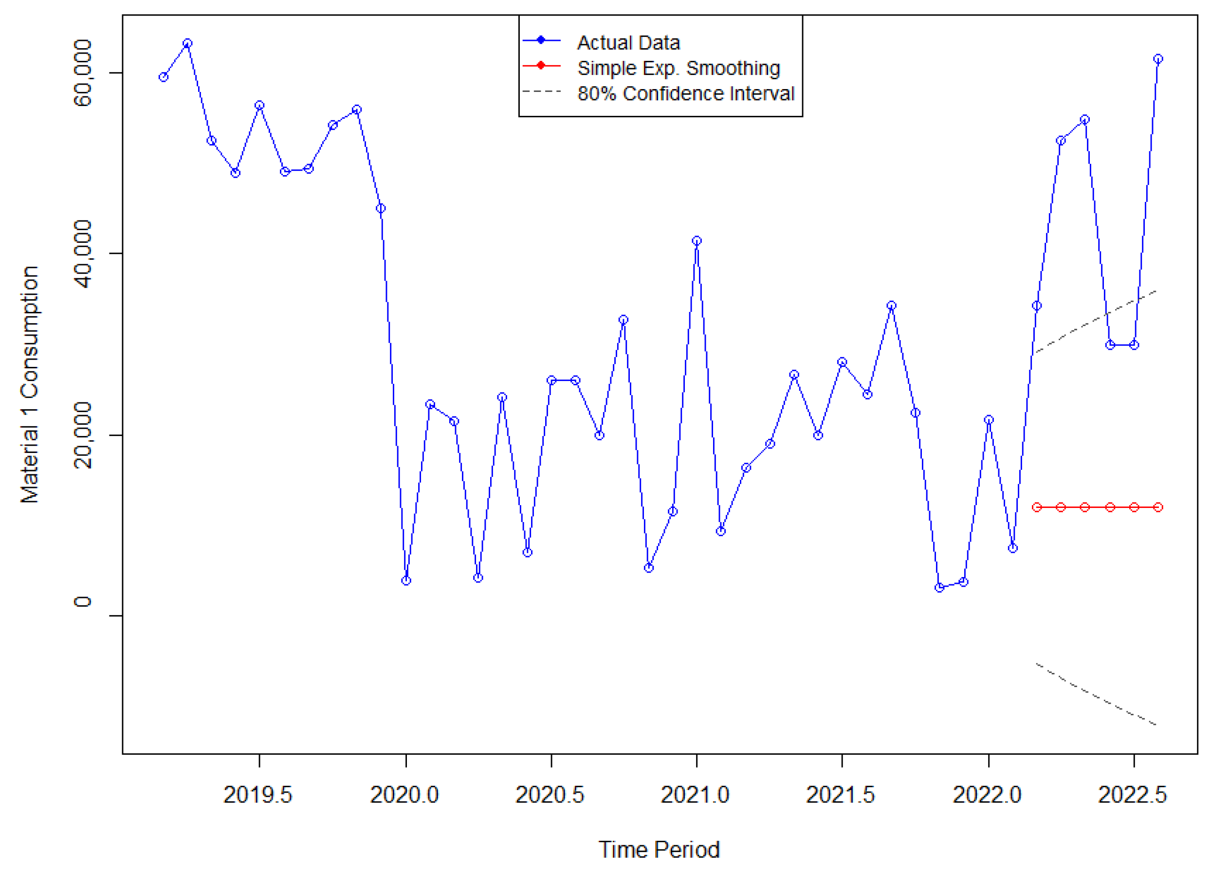 Engproc 39 00074 g005