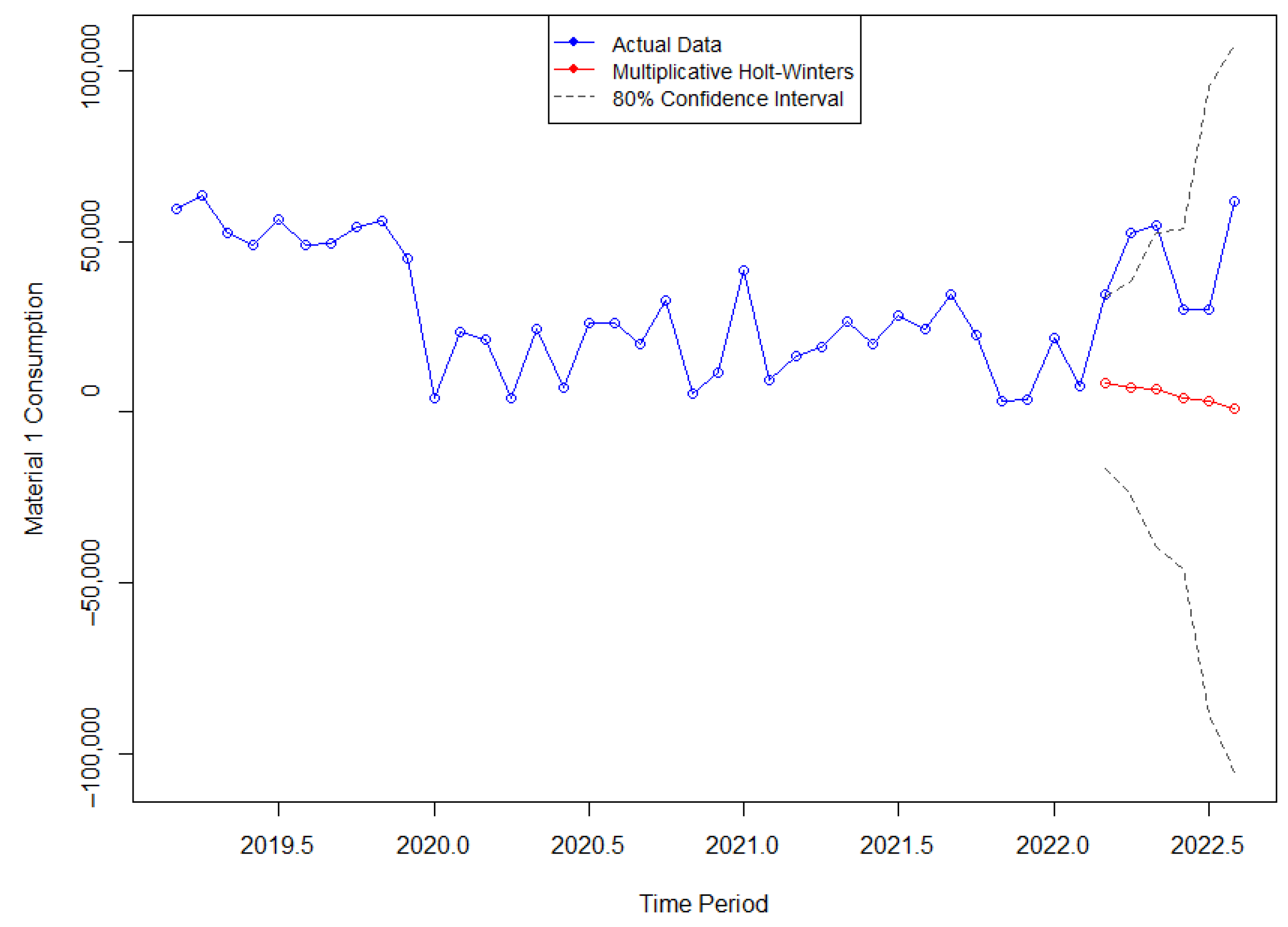 Engproc 39 00074 g008