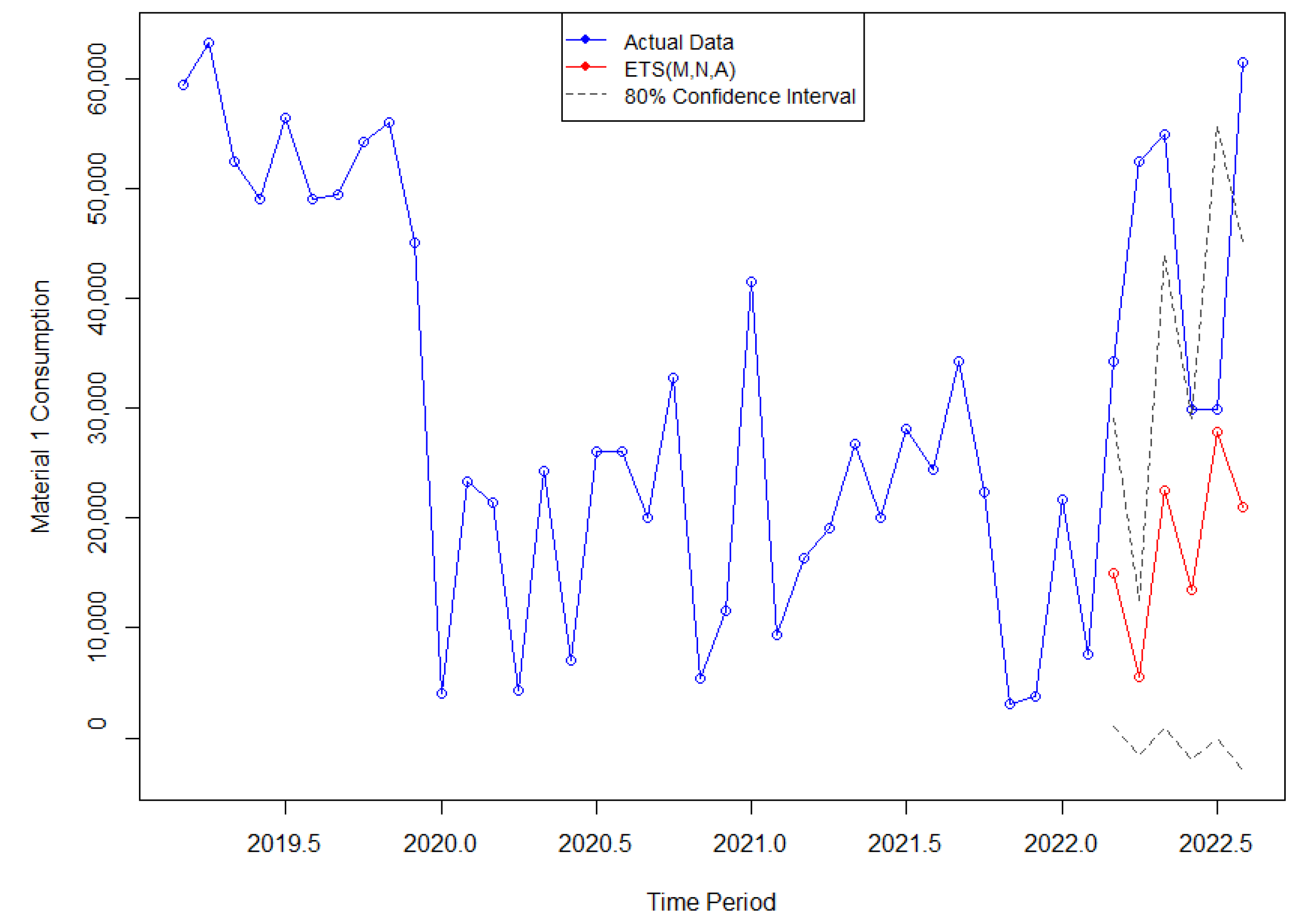 Engproc 39 00074 g009