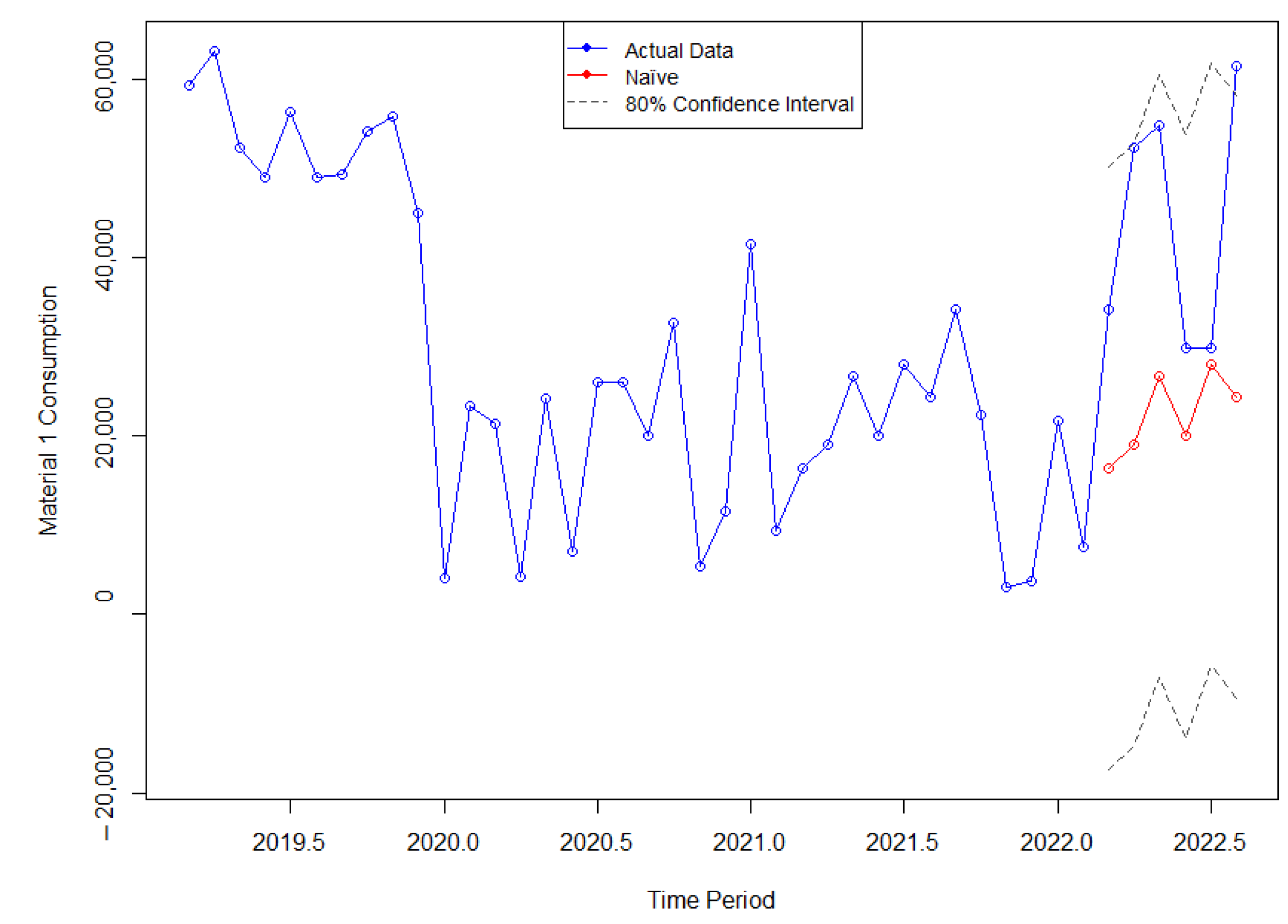 Engproc 39 00074 g010