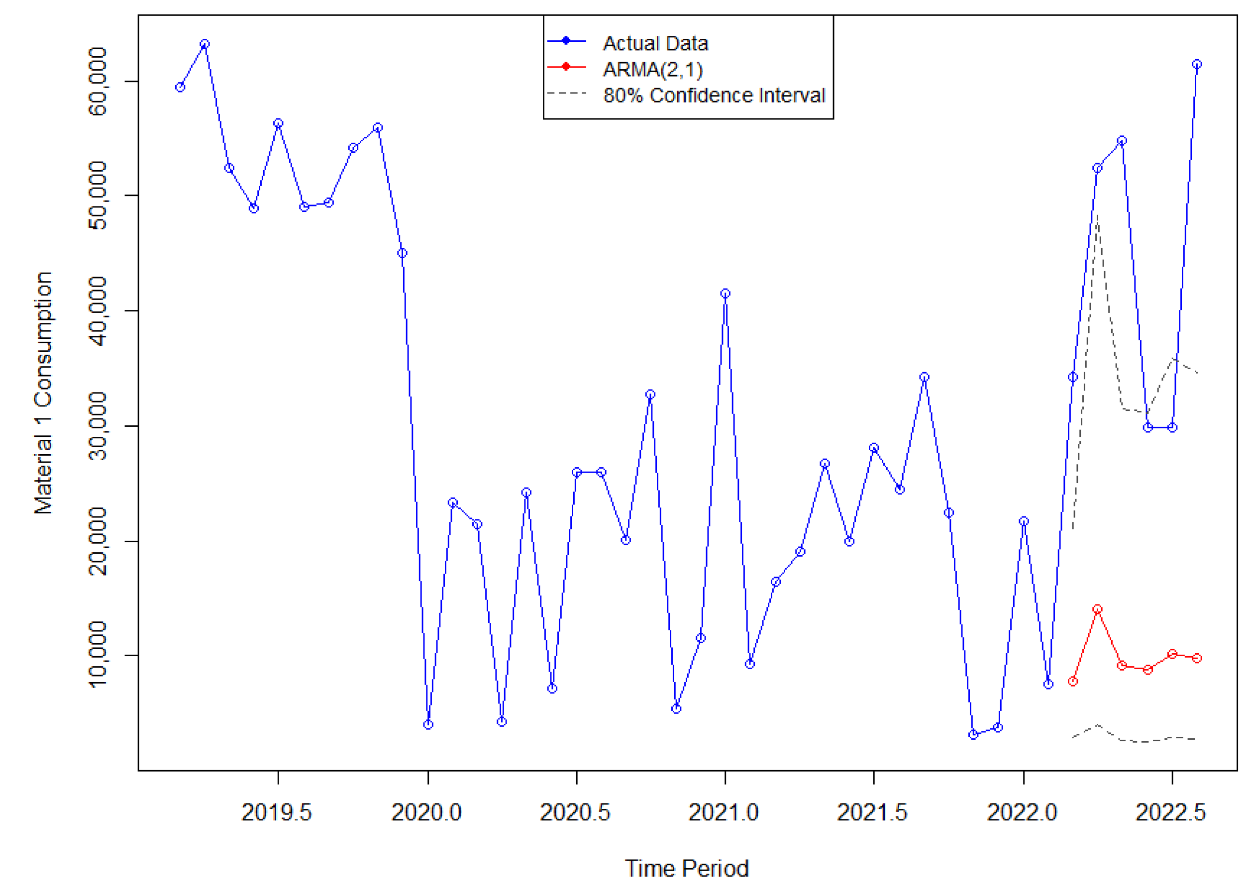 Engproc 39 00074 g012
