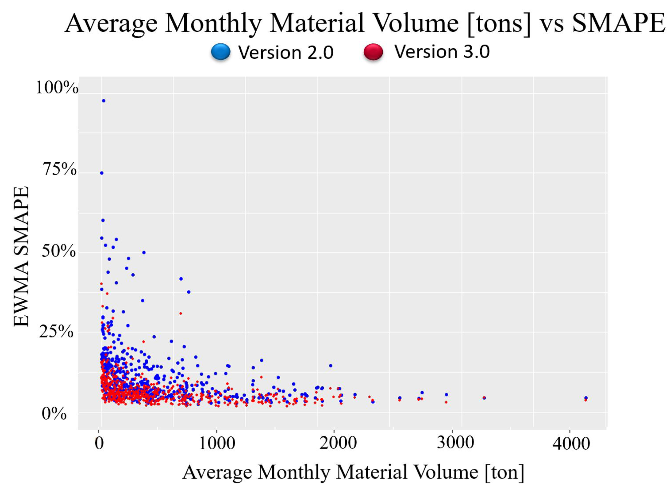 Engproc 39 00075 g006