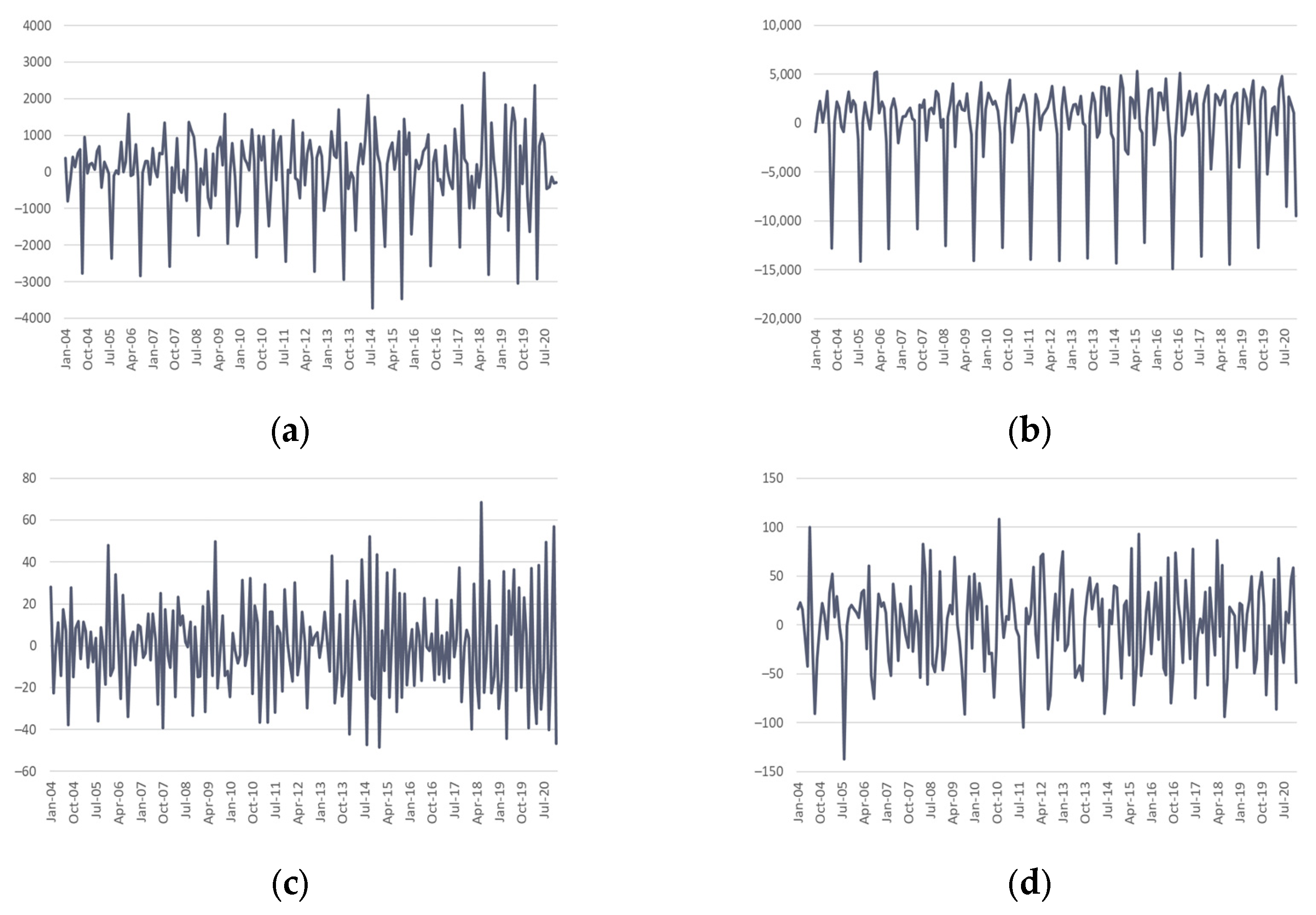 Engproc 39 00076 g001