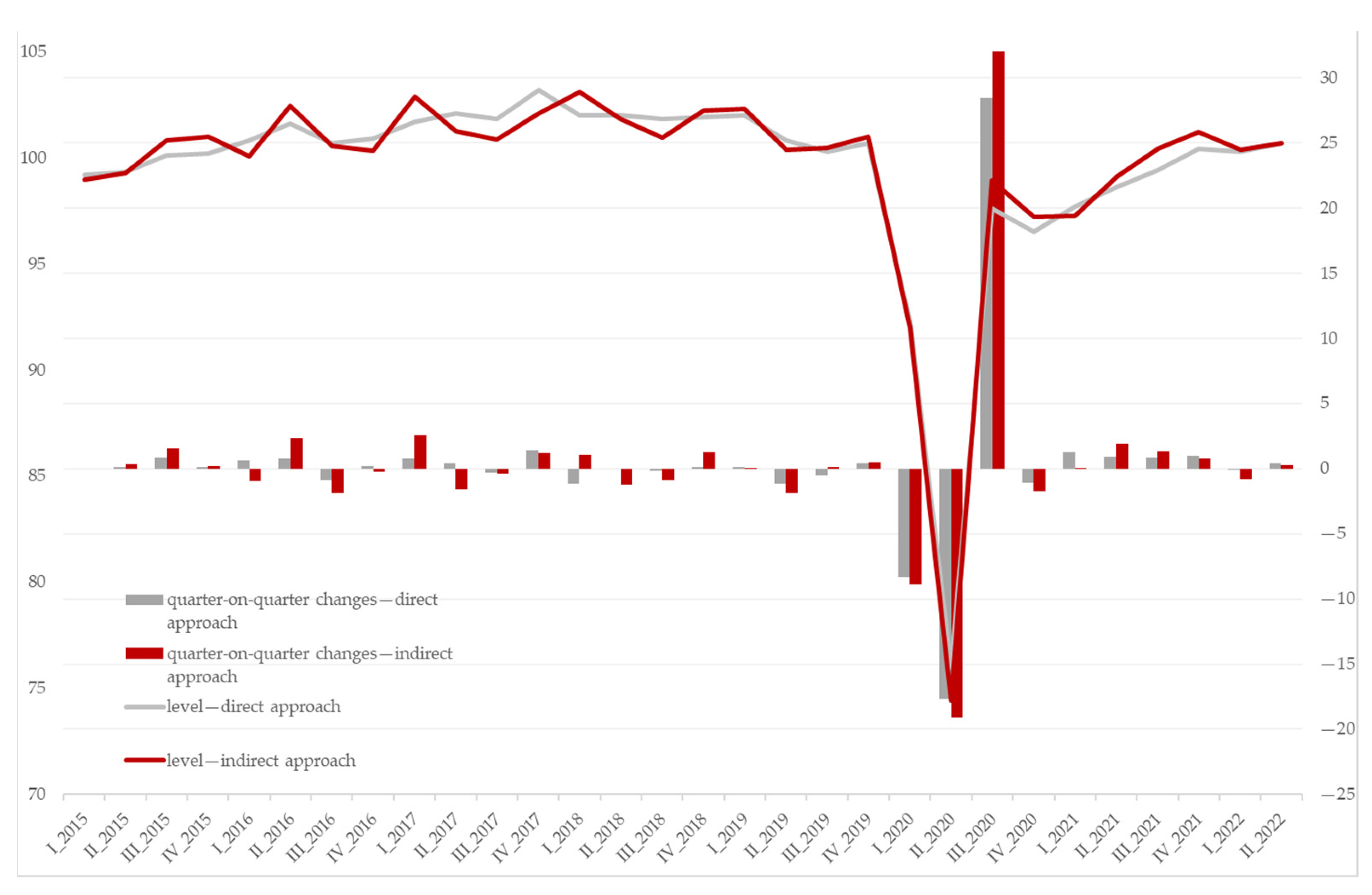 Engproc 39 00076 g004