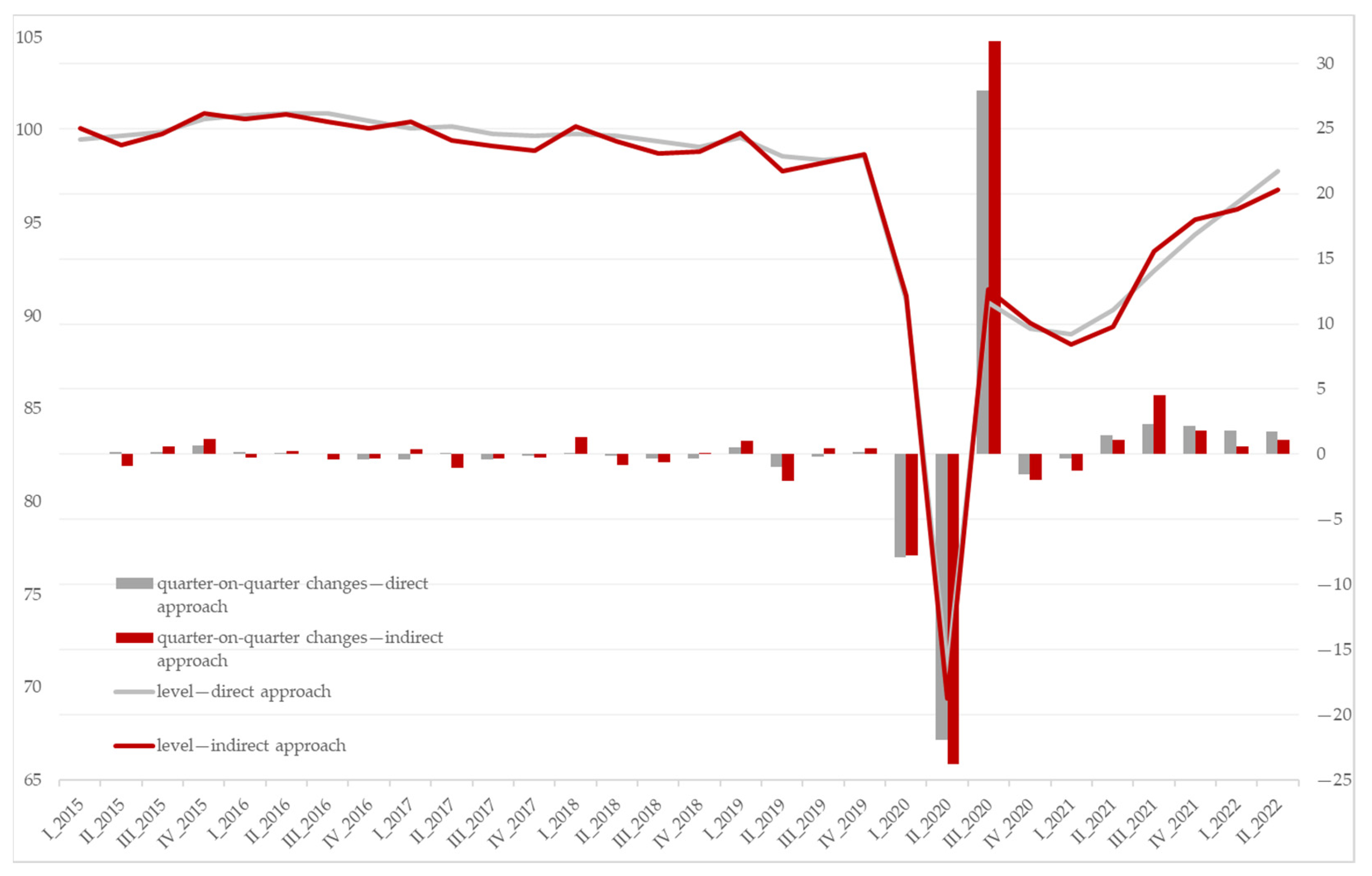 Engproc 39 00076 g005