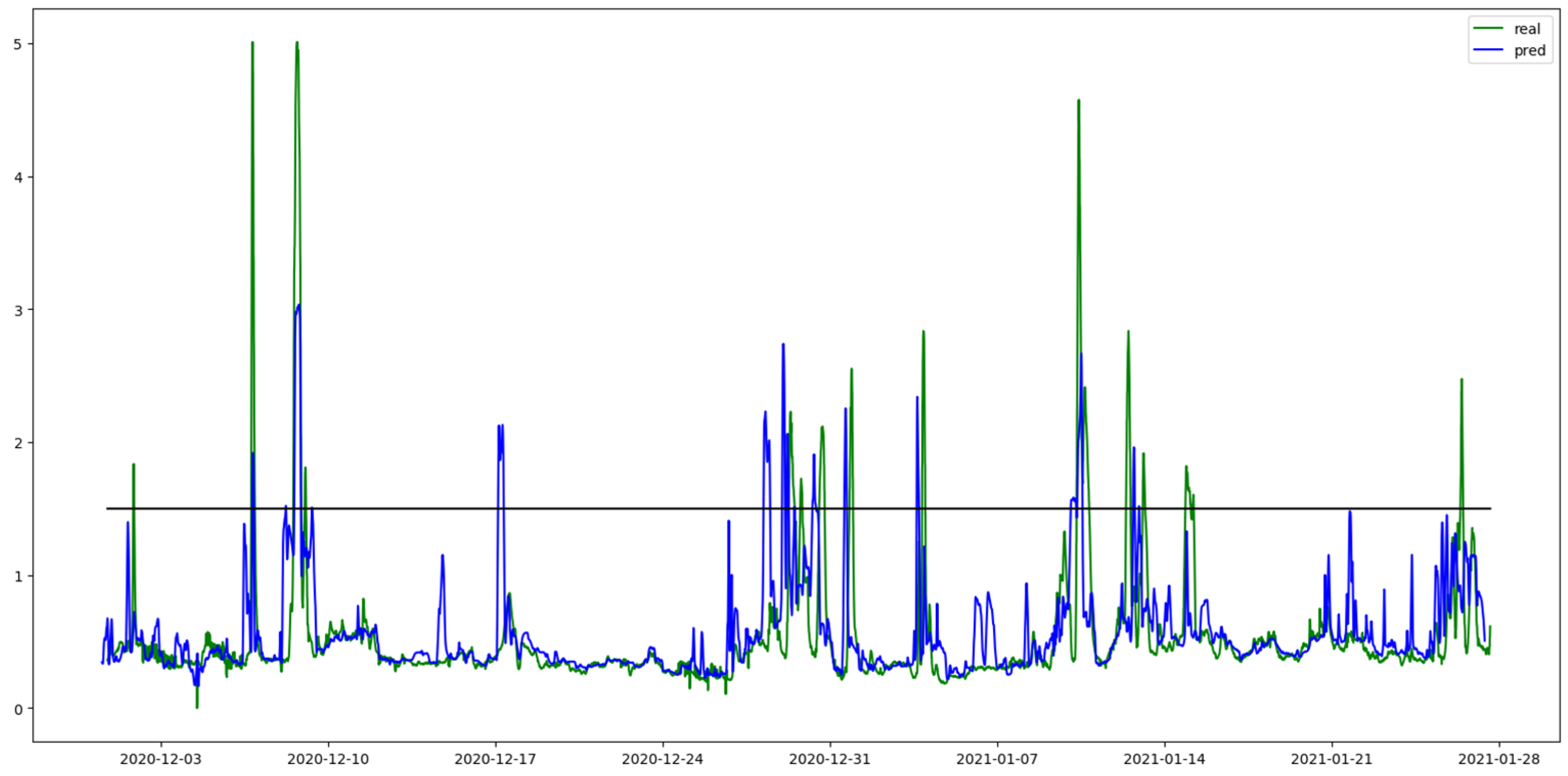 Engproc 39 00077 g003