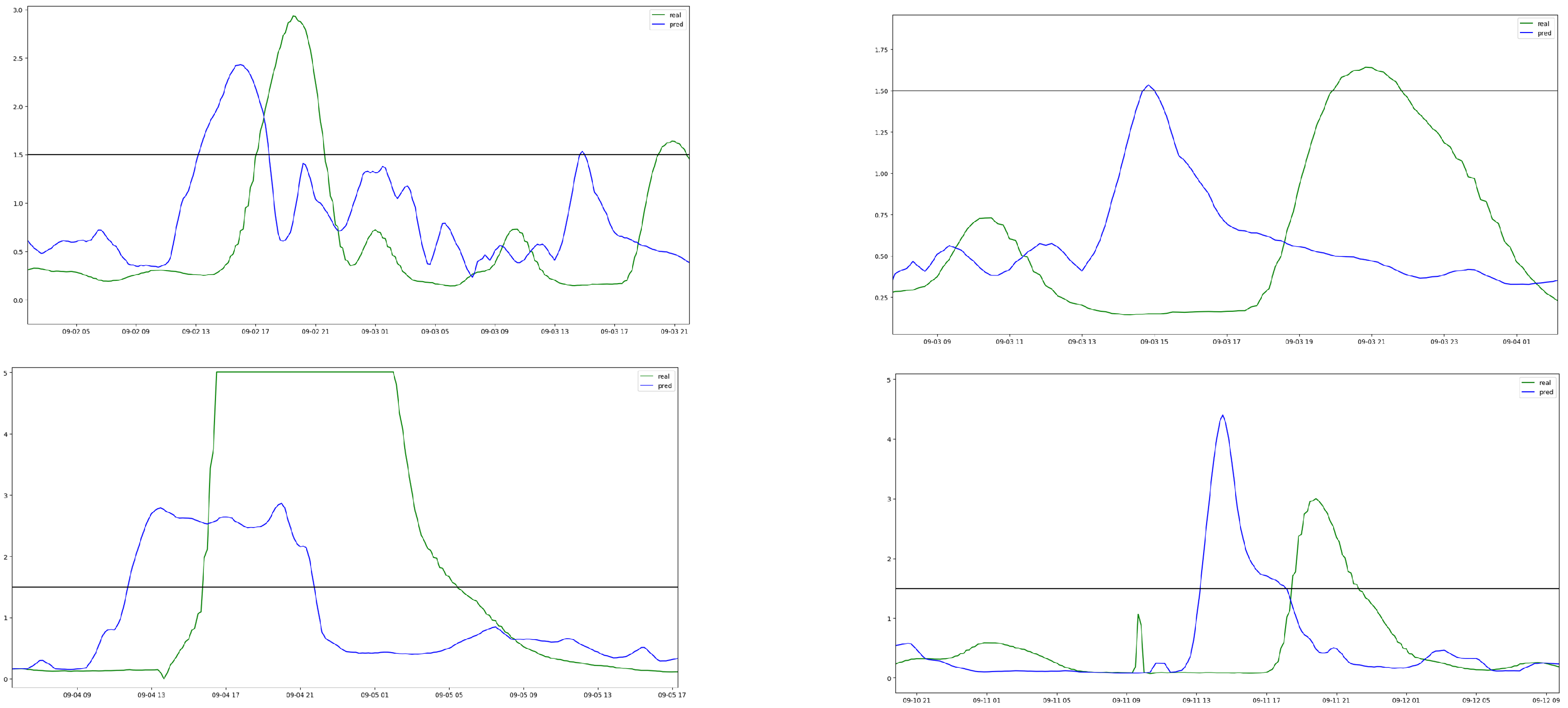 Engproc 39 00077 g004