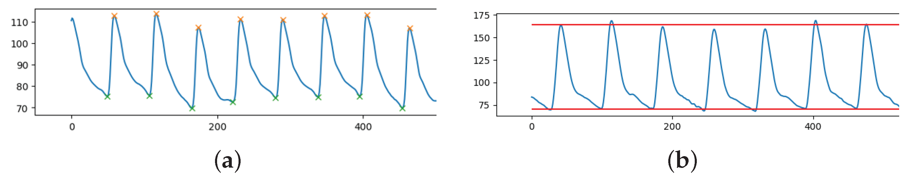 Engproc 39 00078 g001 Engproc 39 00078 g001