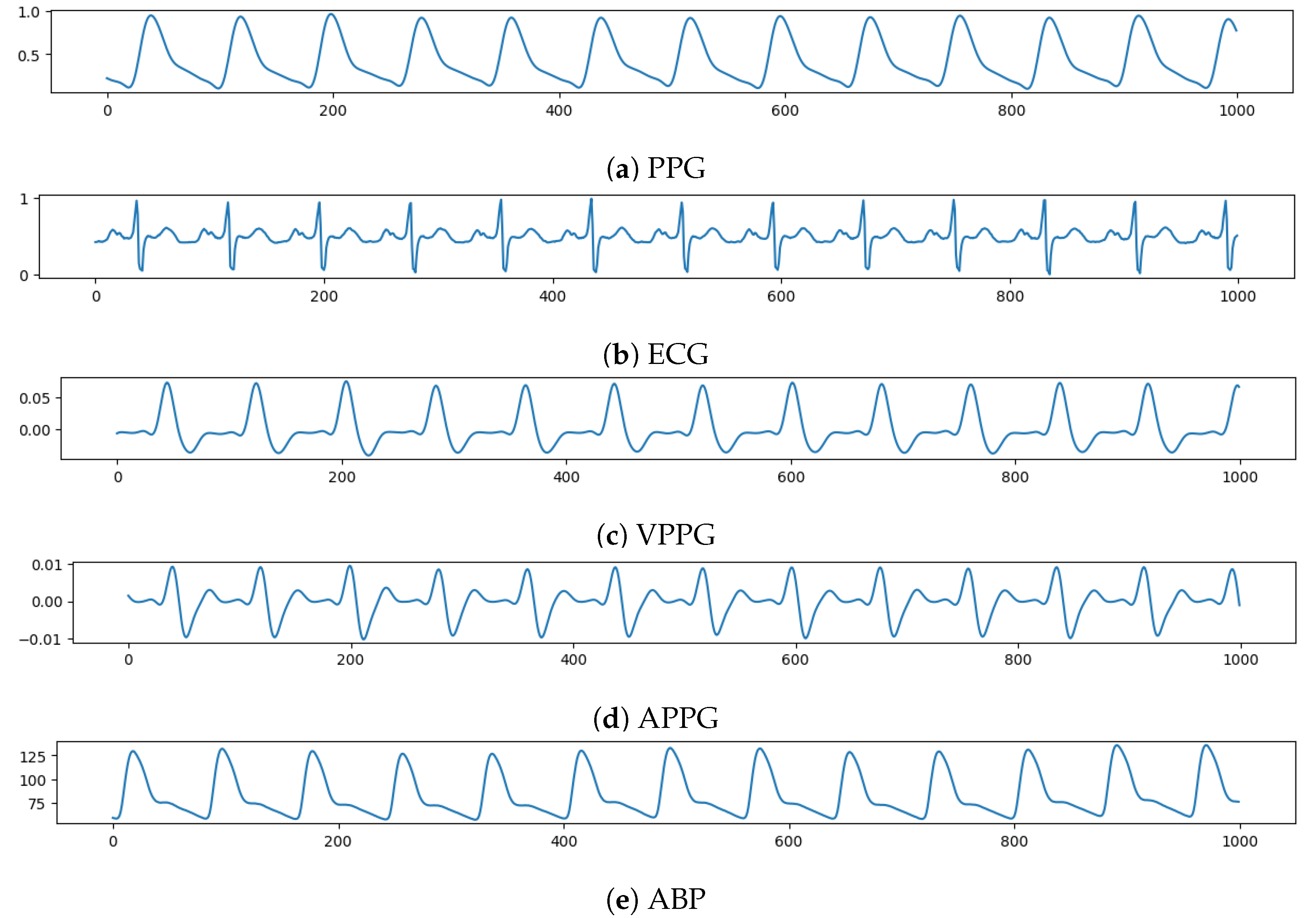 Engproc 39 00078 g002 Engproc 39 00078 g002
