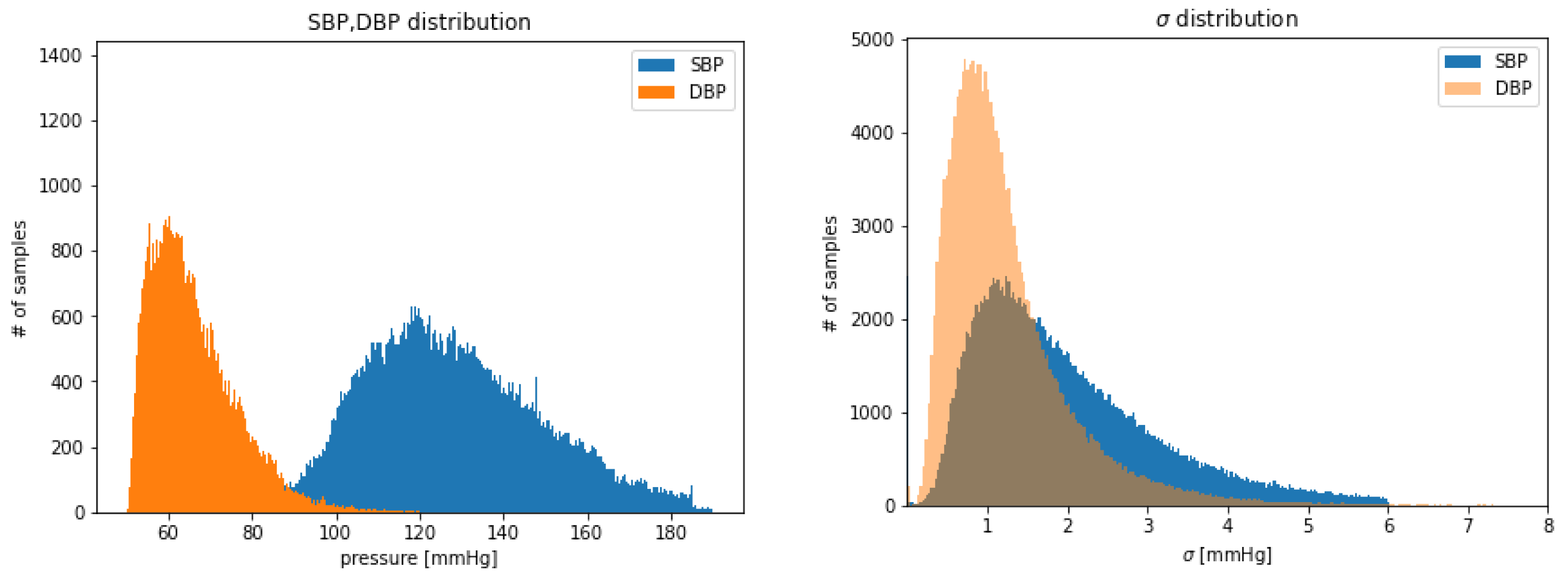 Engproc 39 00078 g003 Engproc 39 00078 g003