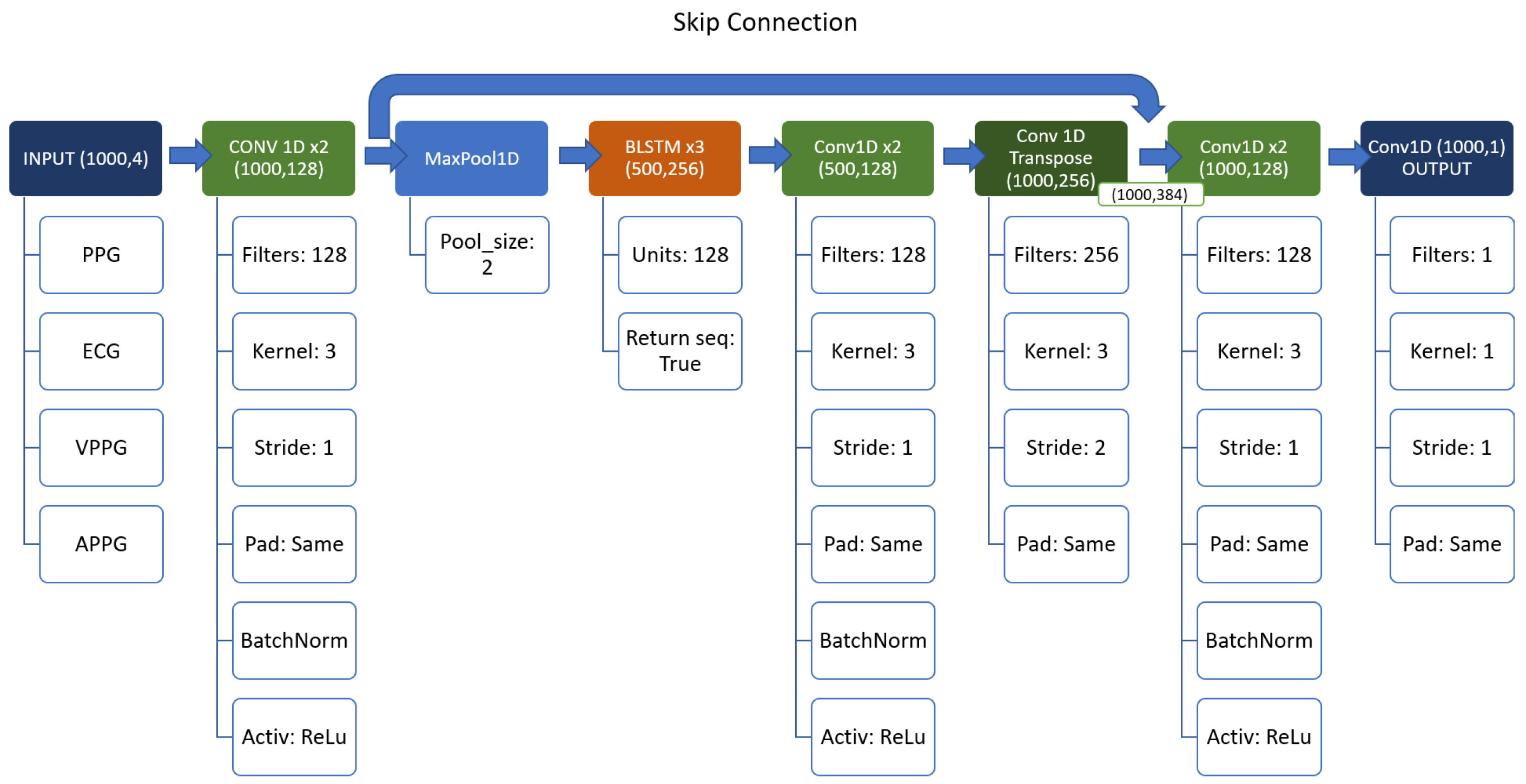 Engproc 39 00078 g004 Engproc 39 00078 g004