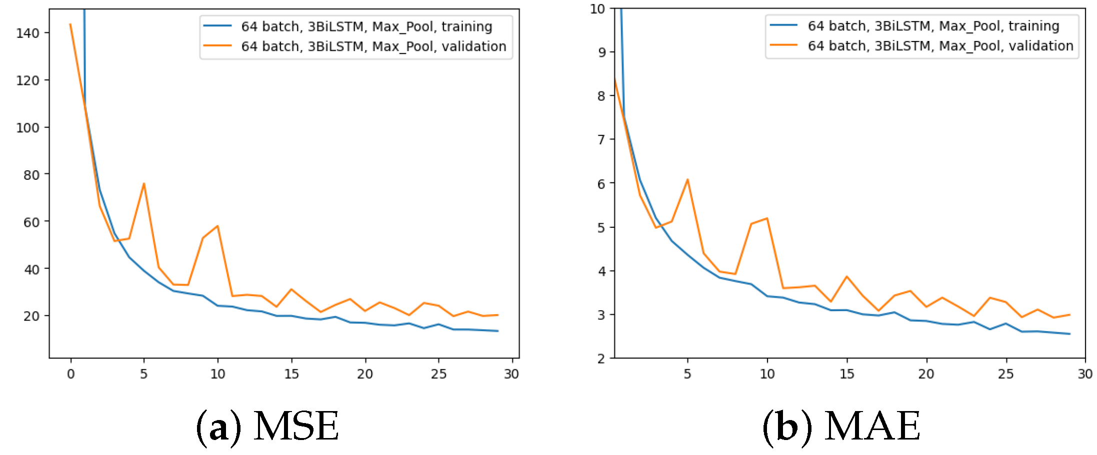 Engproc 39 00078 g005 Engproc 39 00078 g005