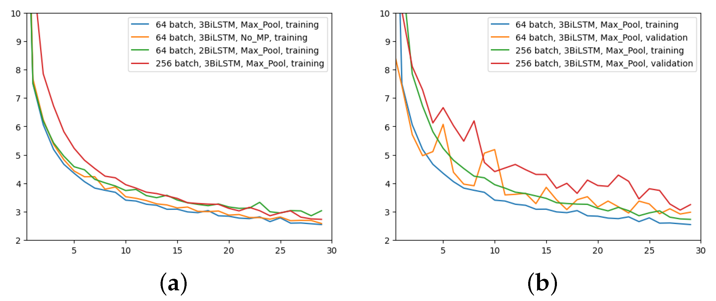 Engproc 39 00078 g009 Engproc 39 00078 g009