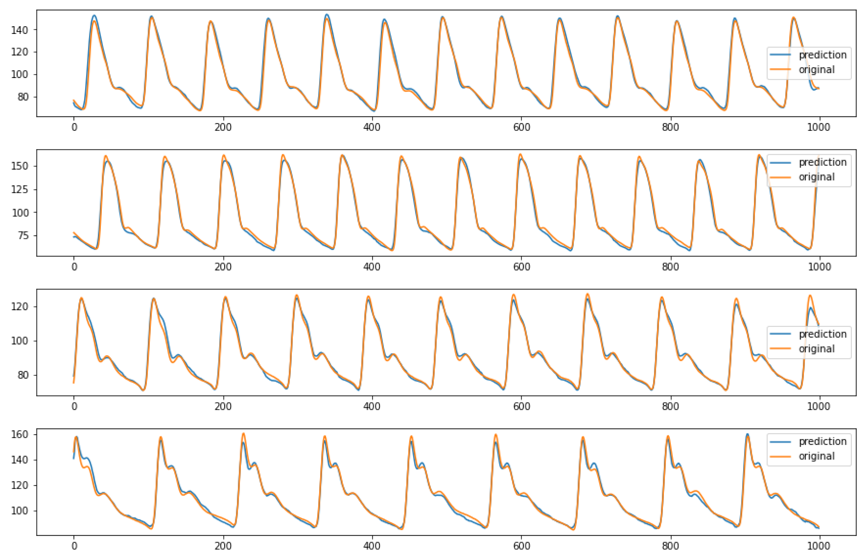 Engproc 39 00078 g010 Engproc 39 00078 g010