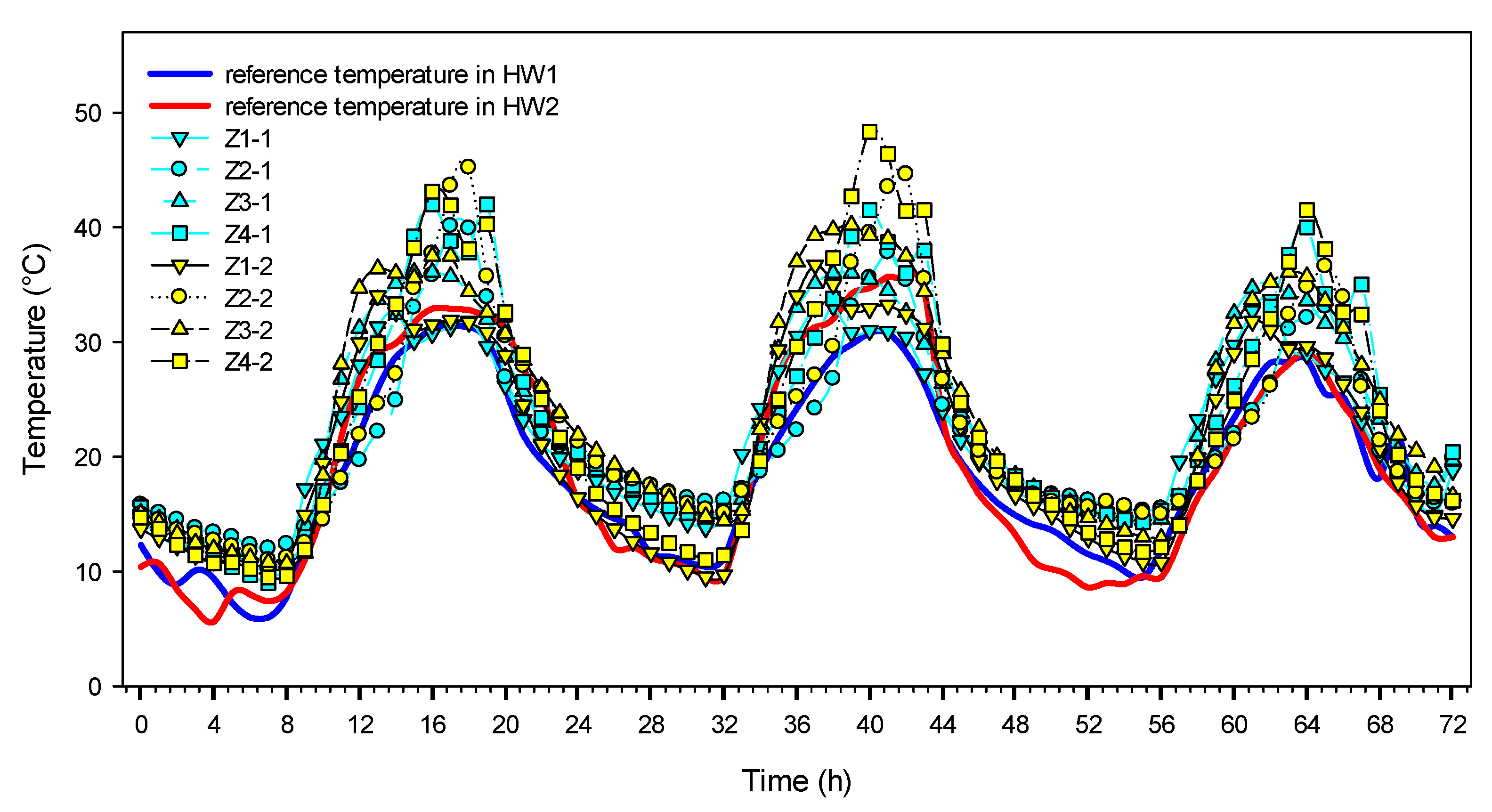 Engproc 39 00080 g002