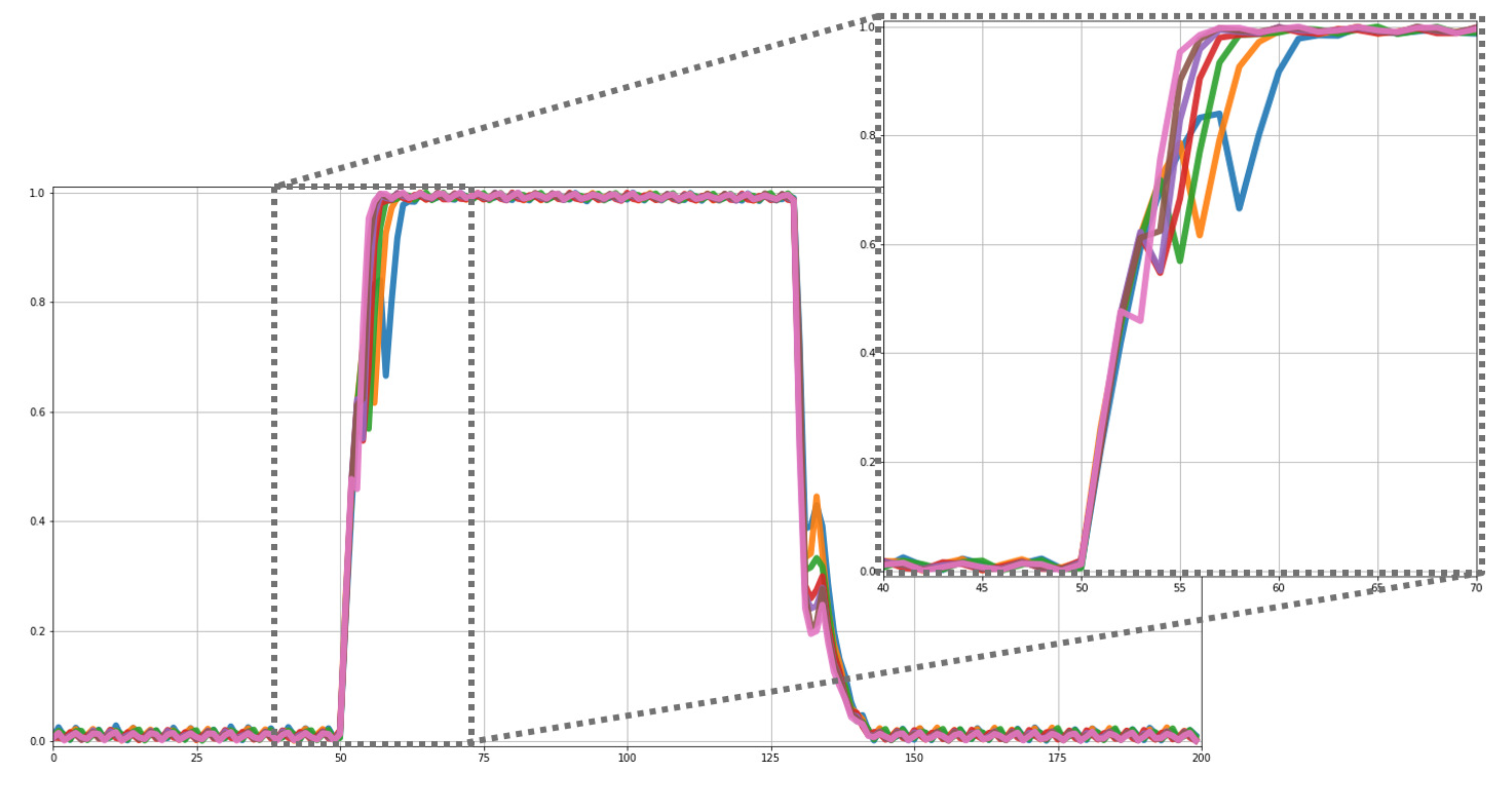 Engproc 39 00082 g002