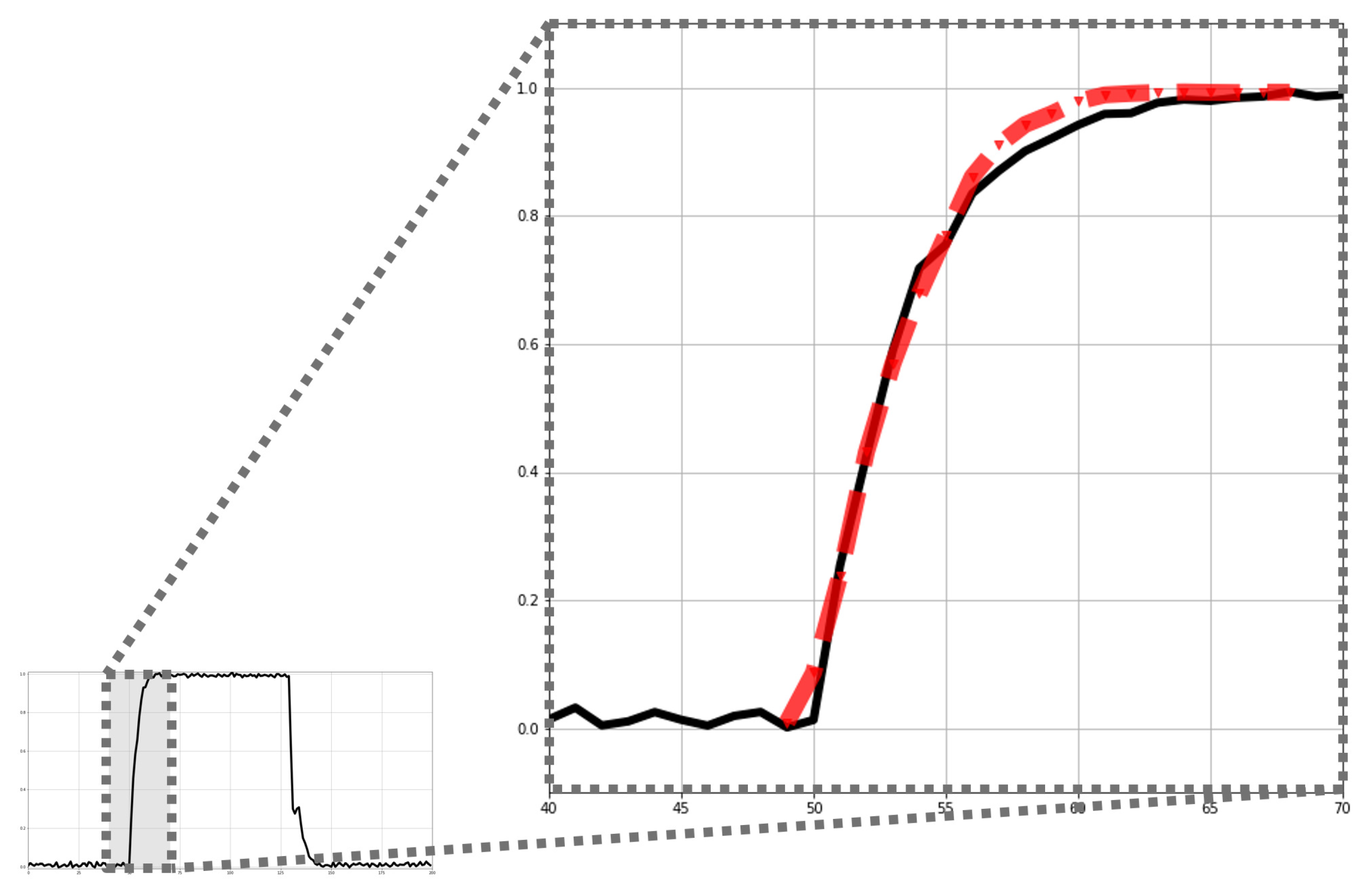 Engproc 39 00082 g004