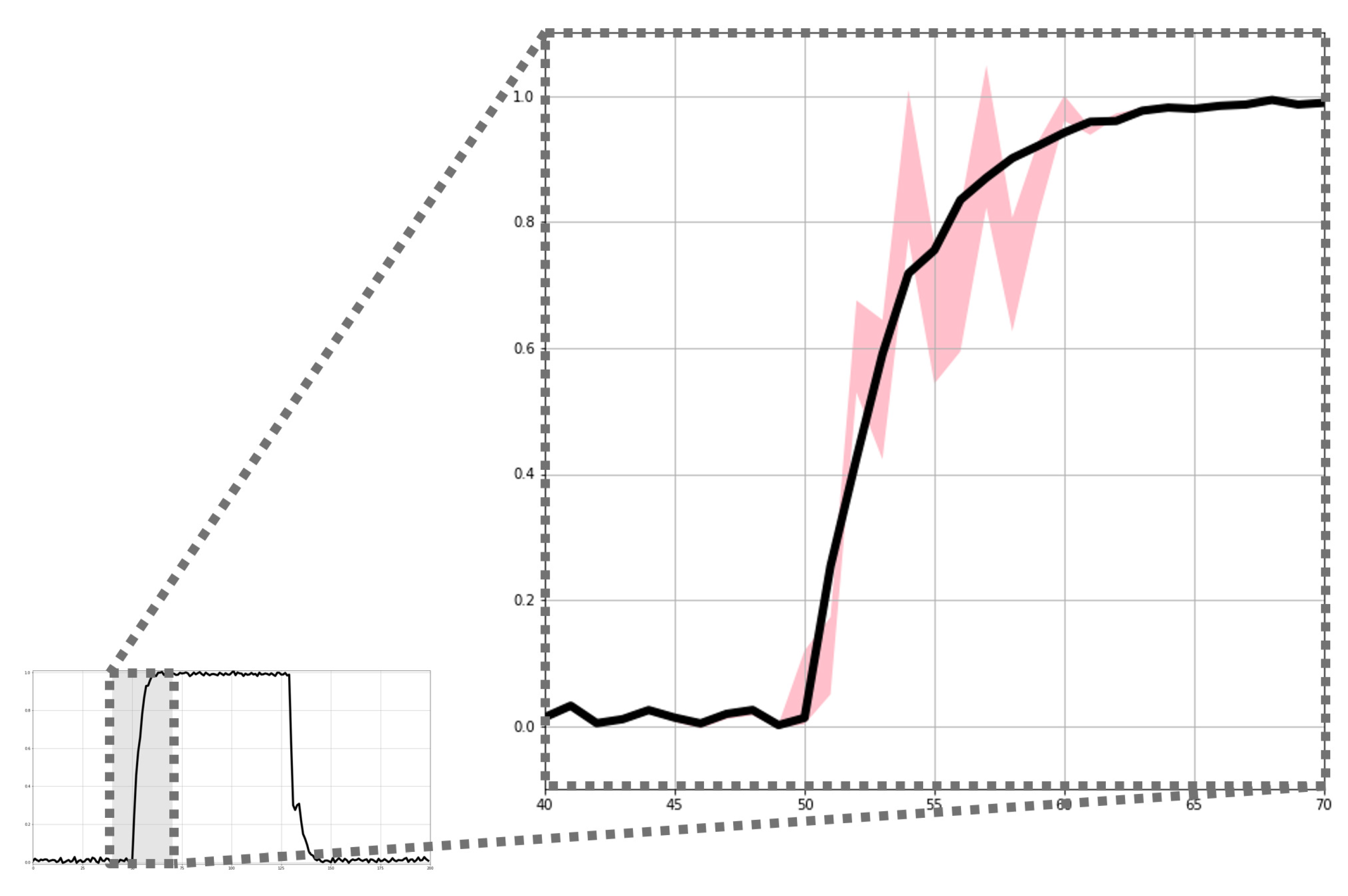 Engproc 39 00082 g005