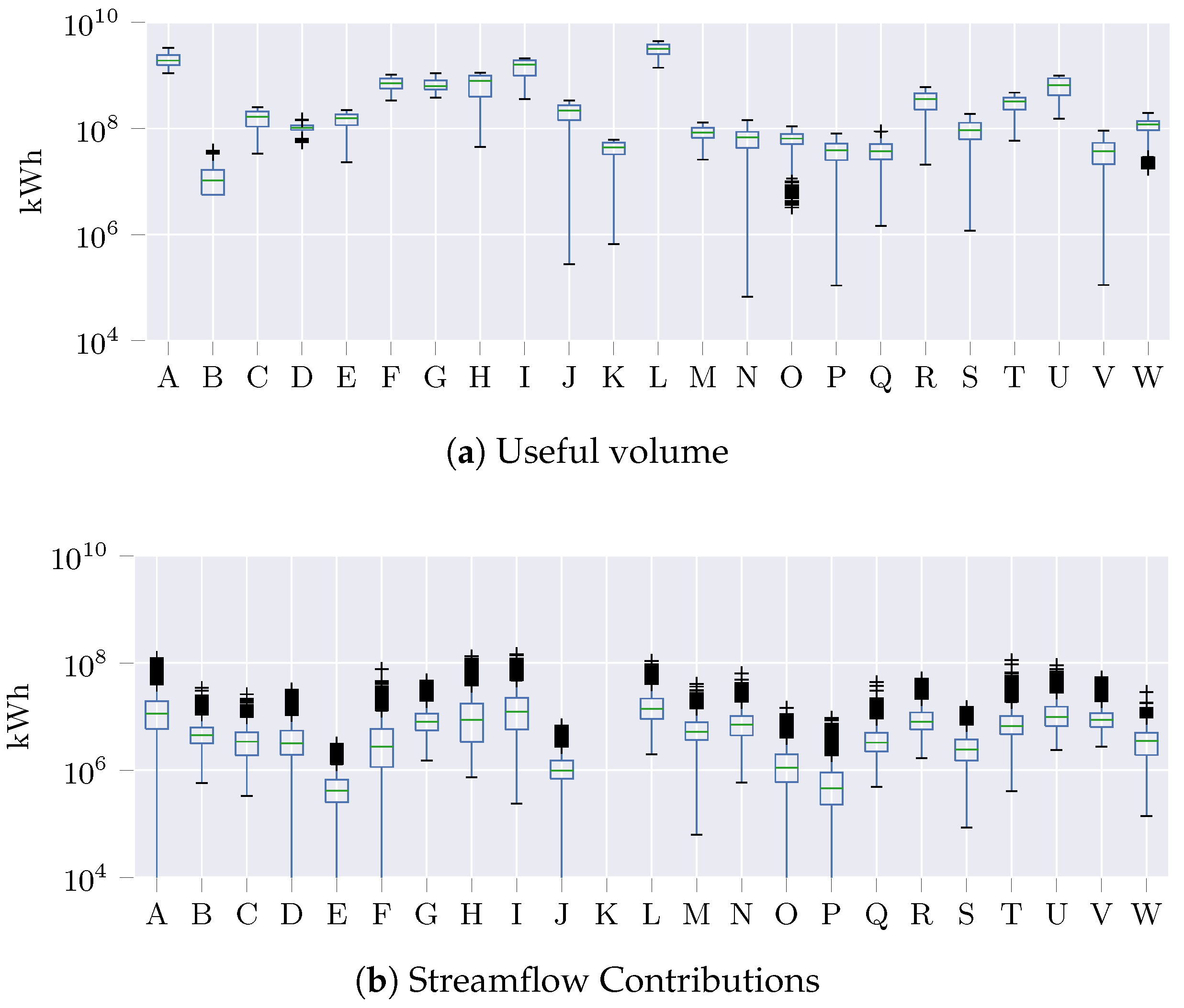 Engproc 39 00083 g001