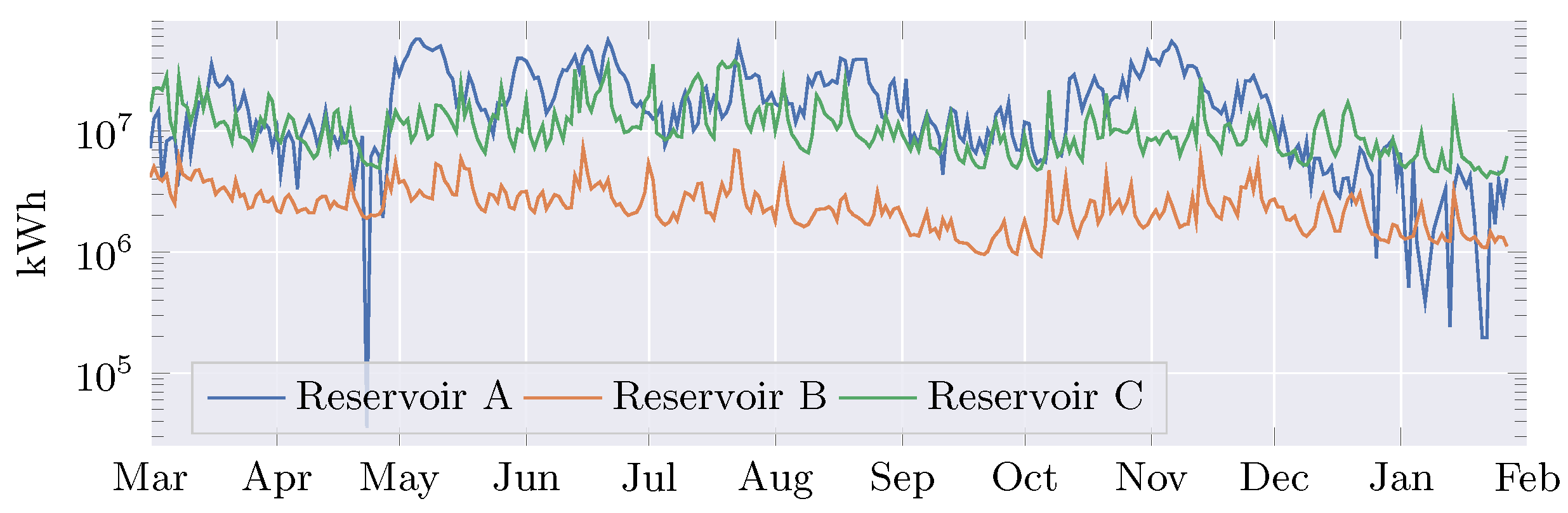 Engproc 39 00083 g002