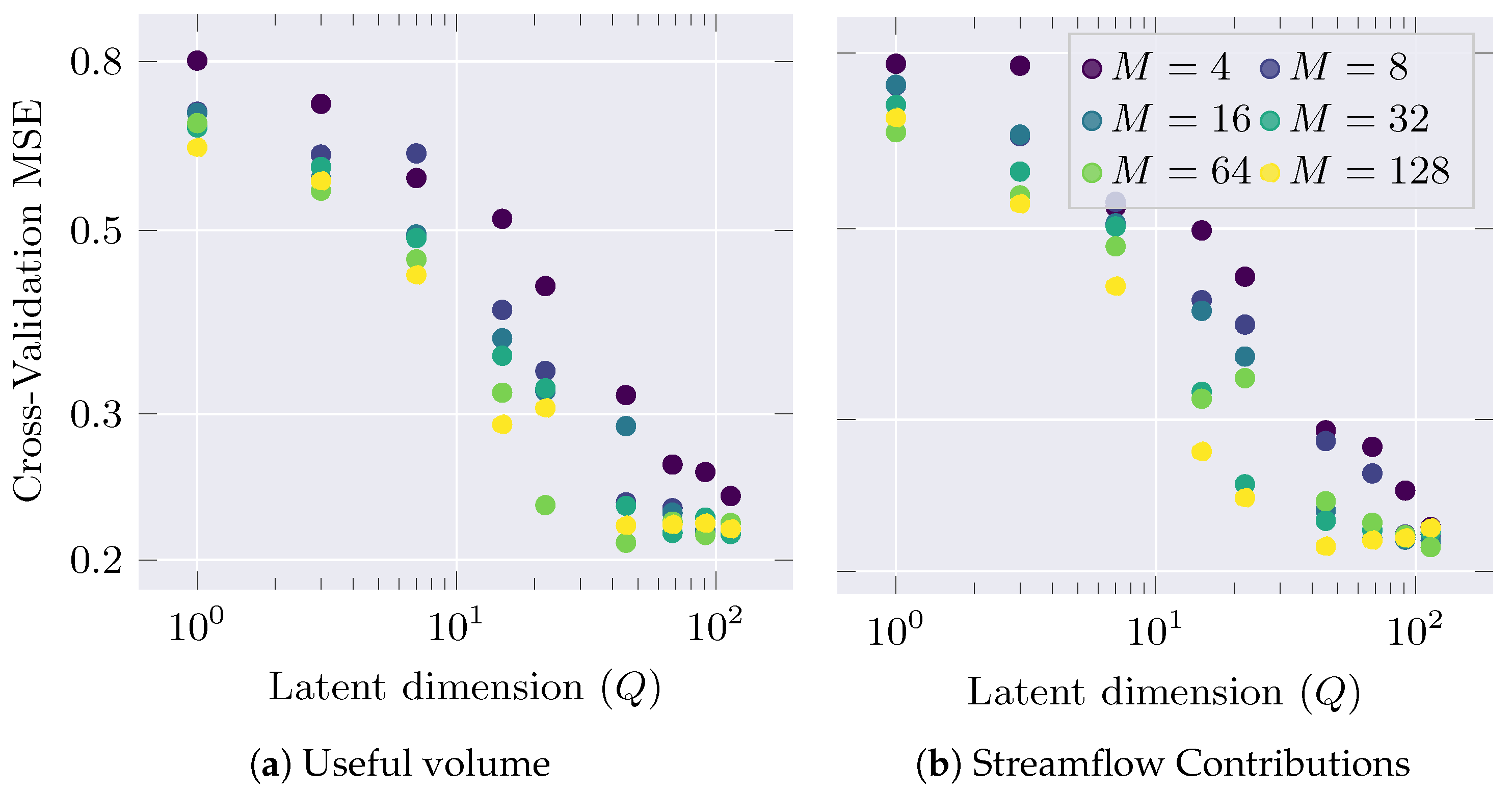 Engproc 39 00083 g003