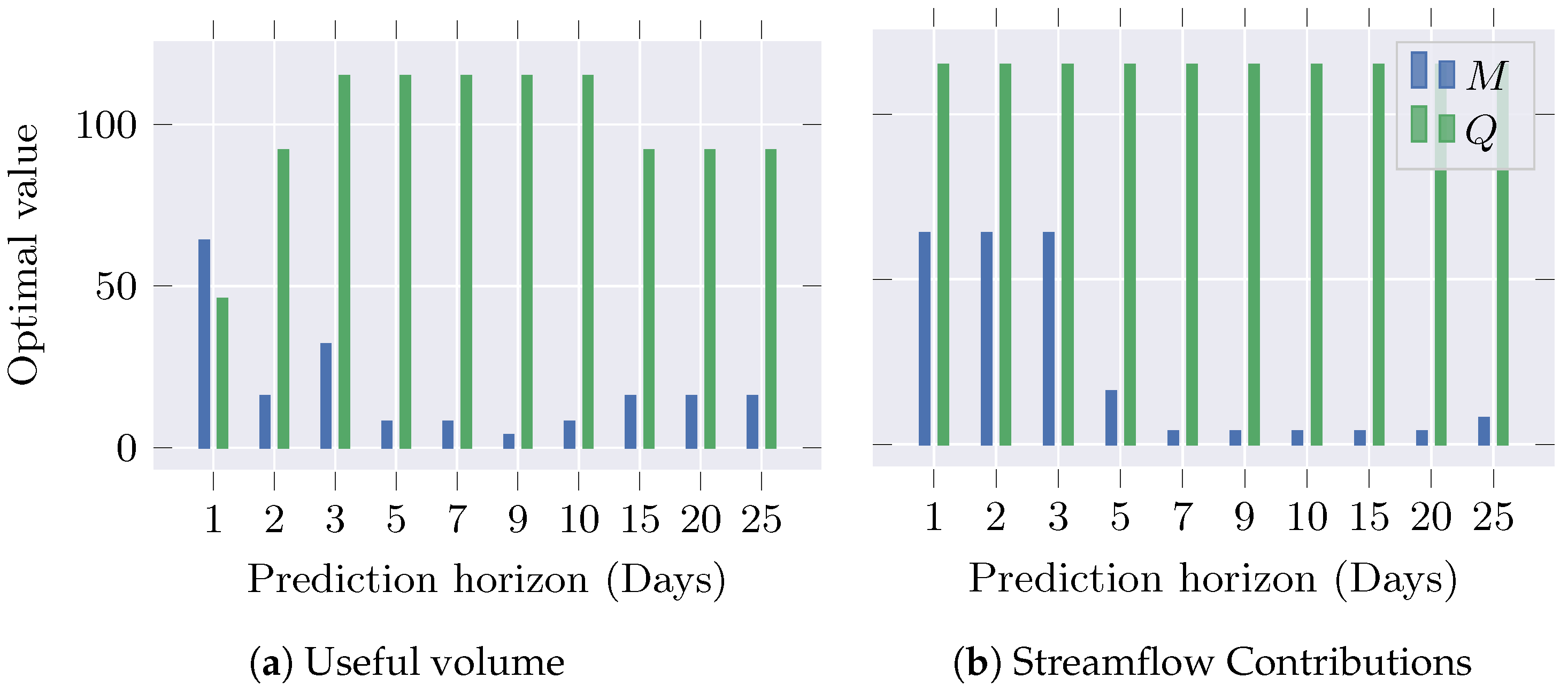 Engproc 39 00083 g004