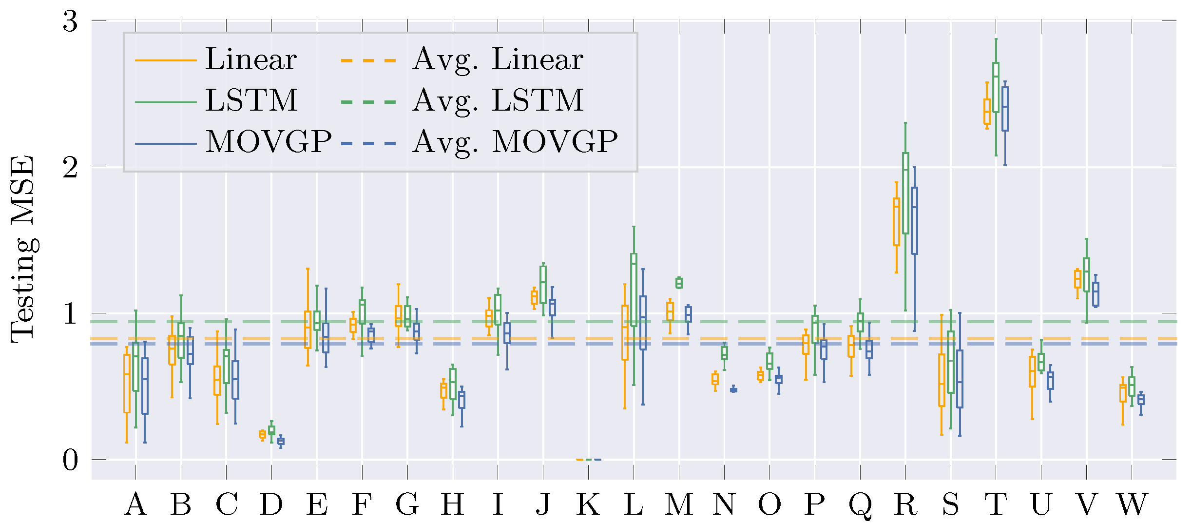Engproc 39 00083 g006