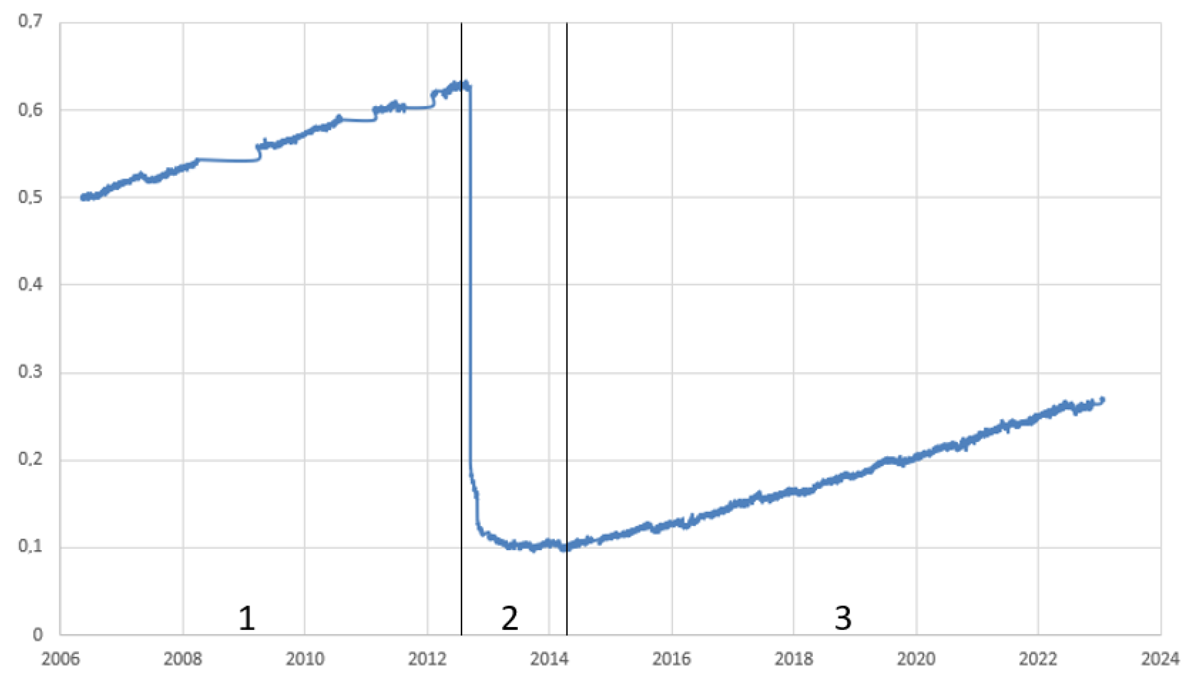Engproc 39 00084 g003