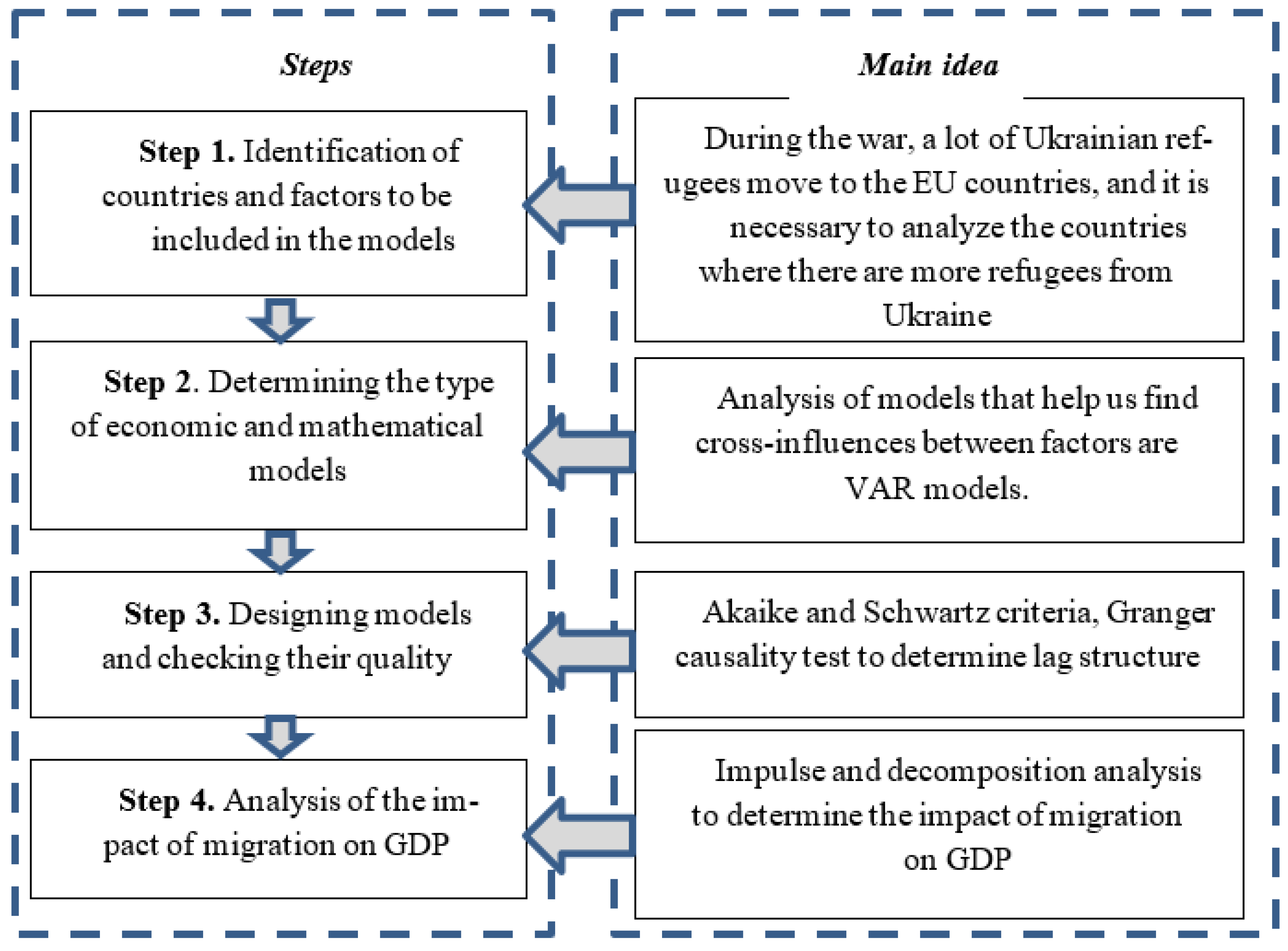 Engproc 39 00086 g001