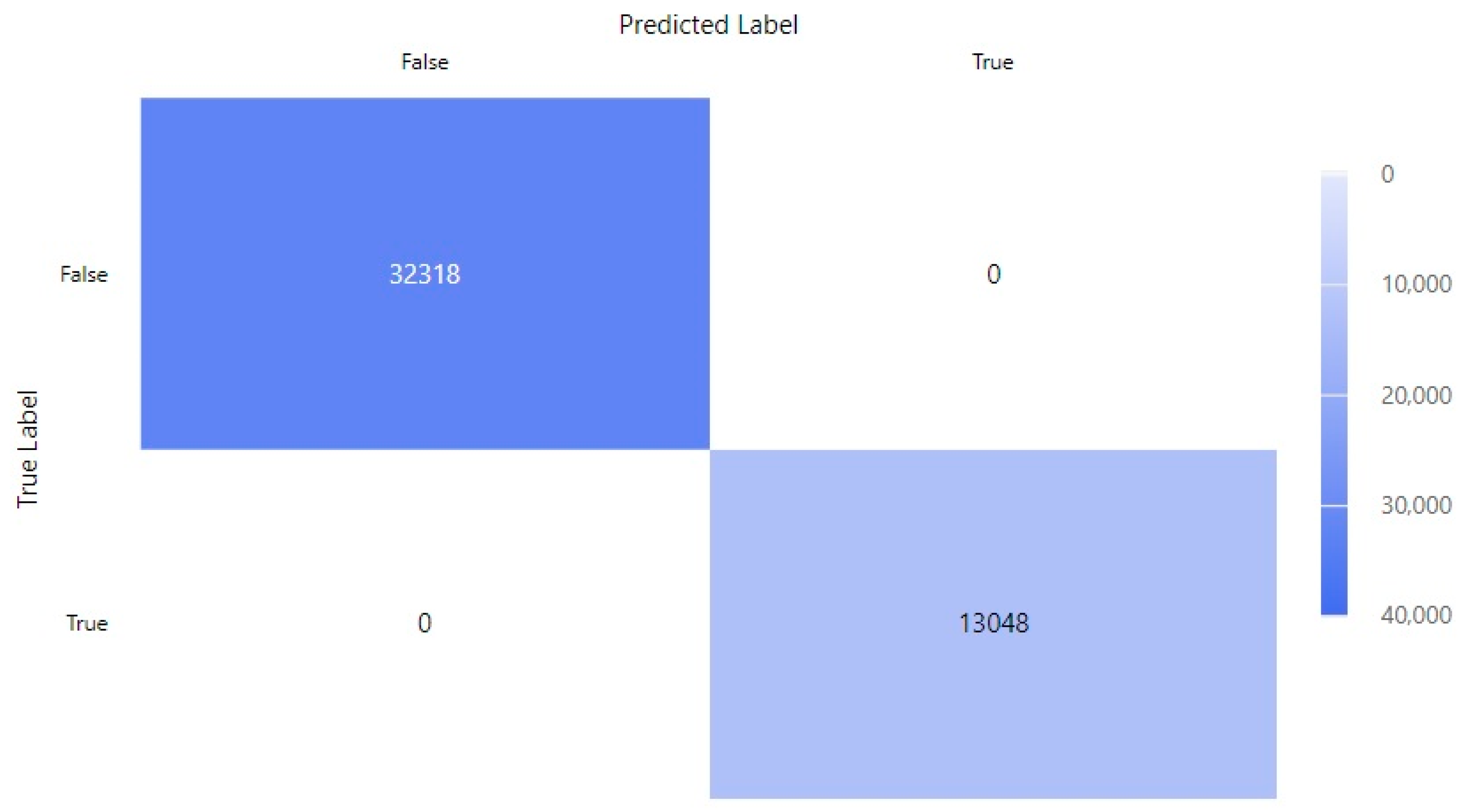 Engproc 39 00087 g001